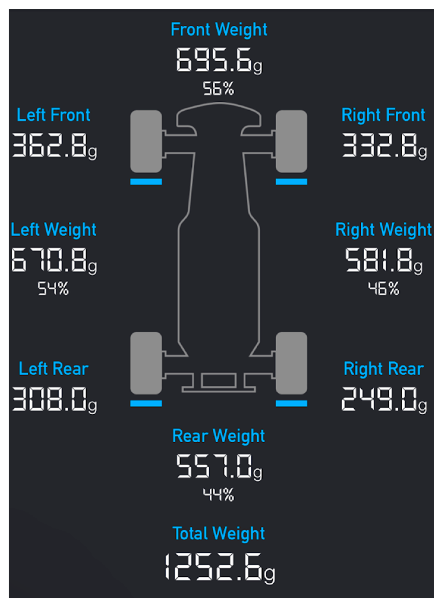 Preprints 143730 g008