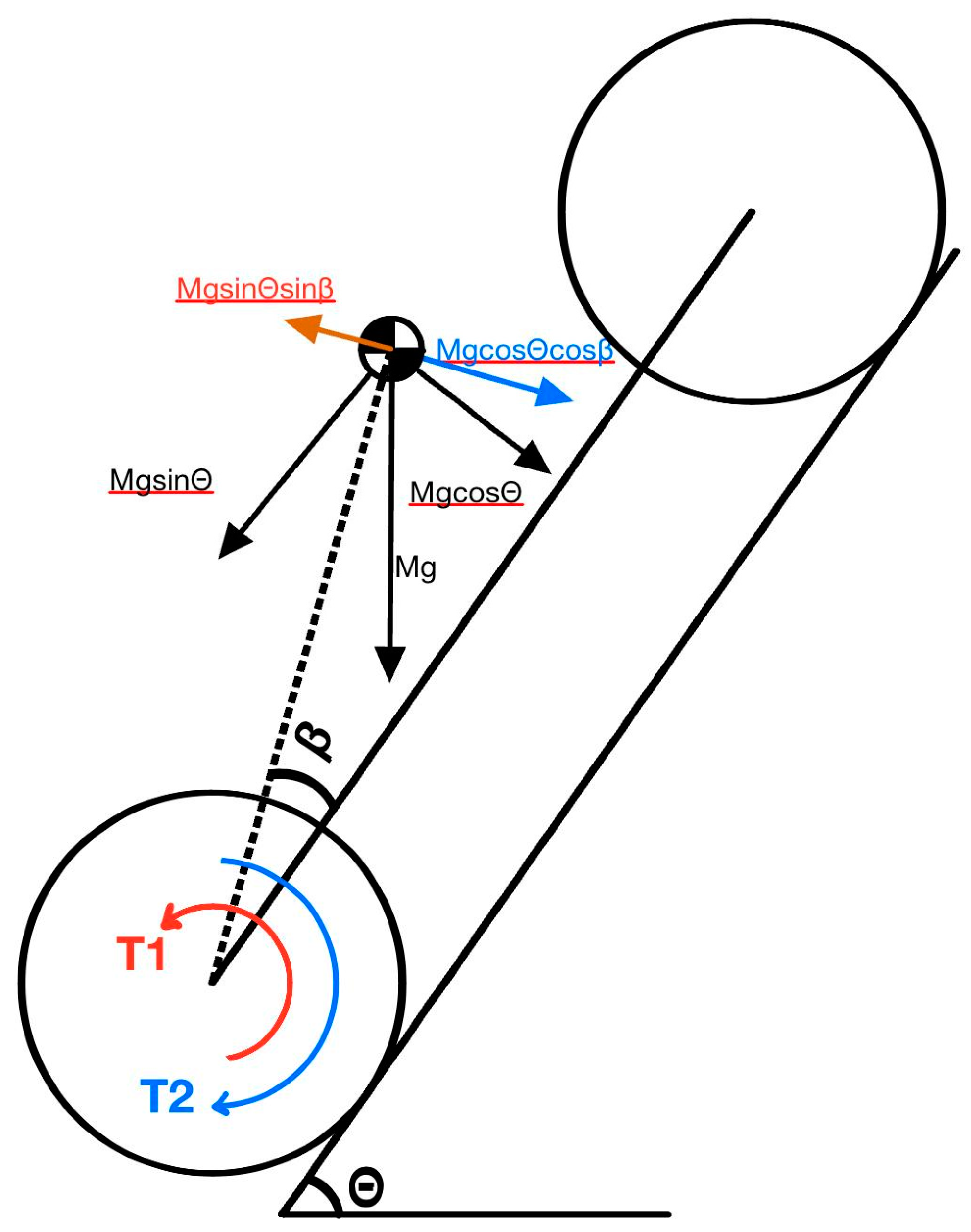 Preprints 143730 i001