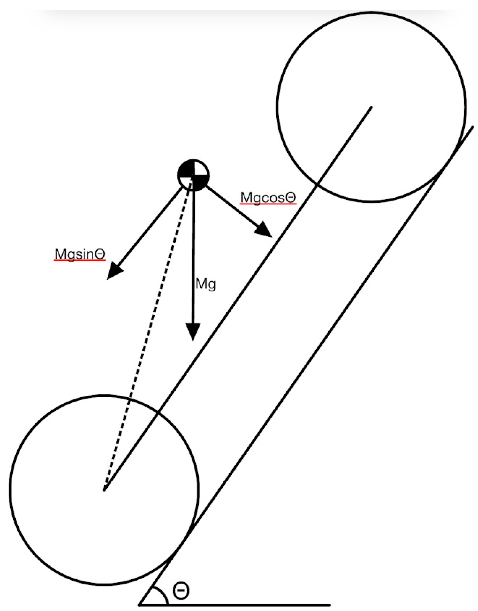 Preprints 143730 i003