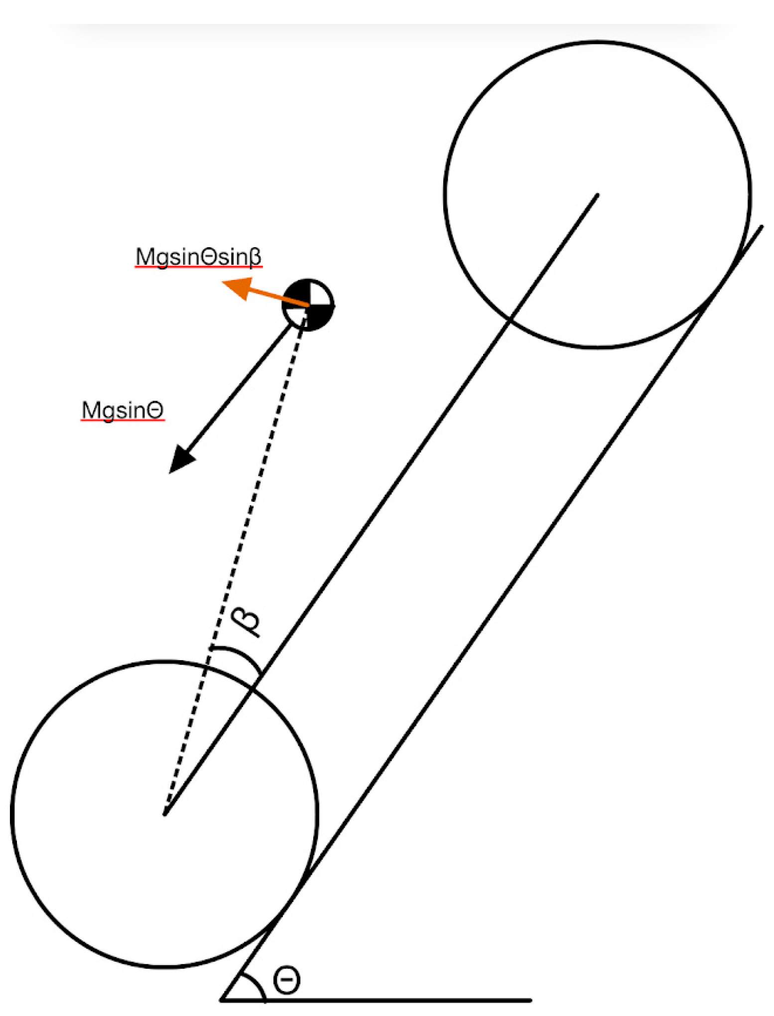 Preprints 143730 i004