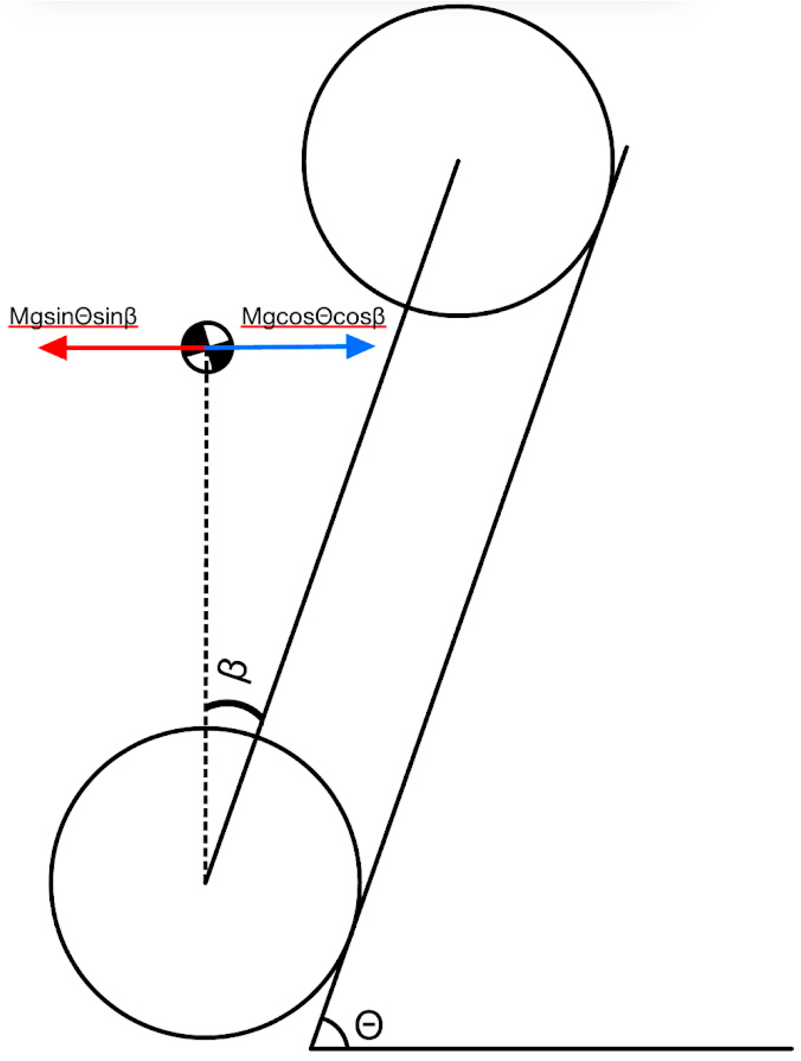 Preprints 143730 i006