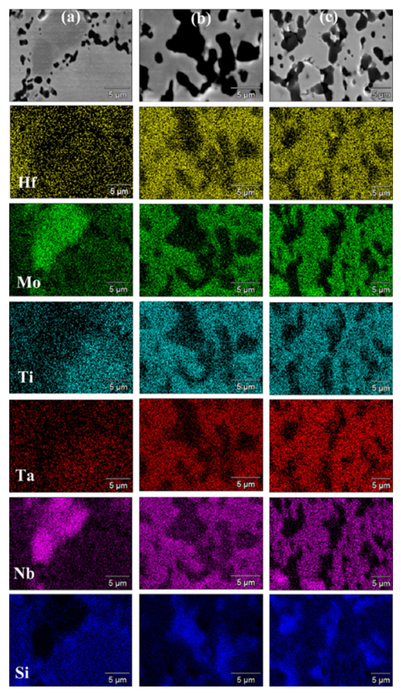 Preprints 94078 g007