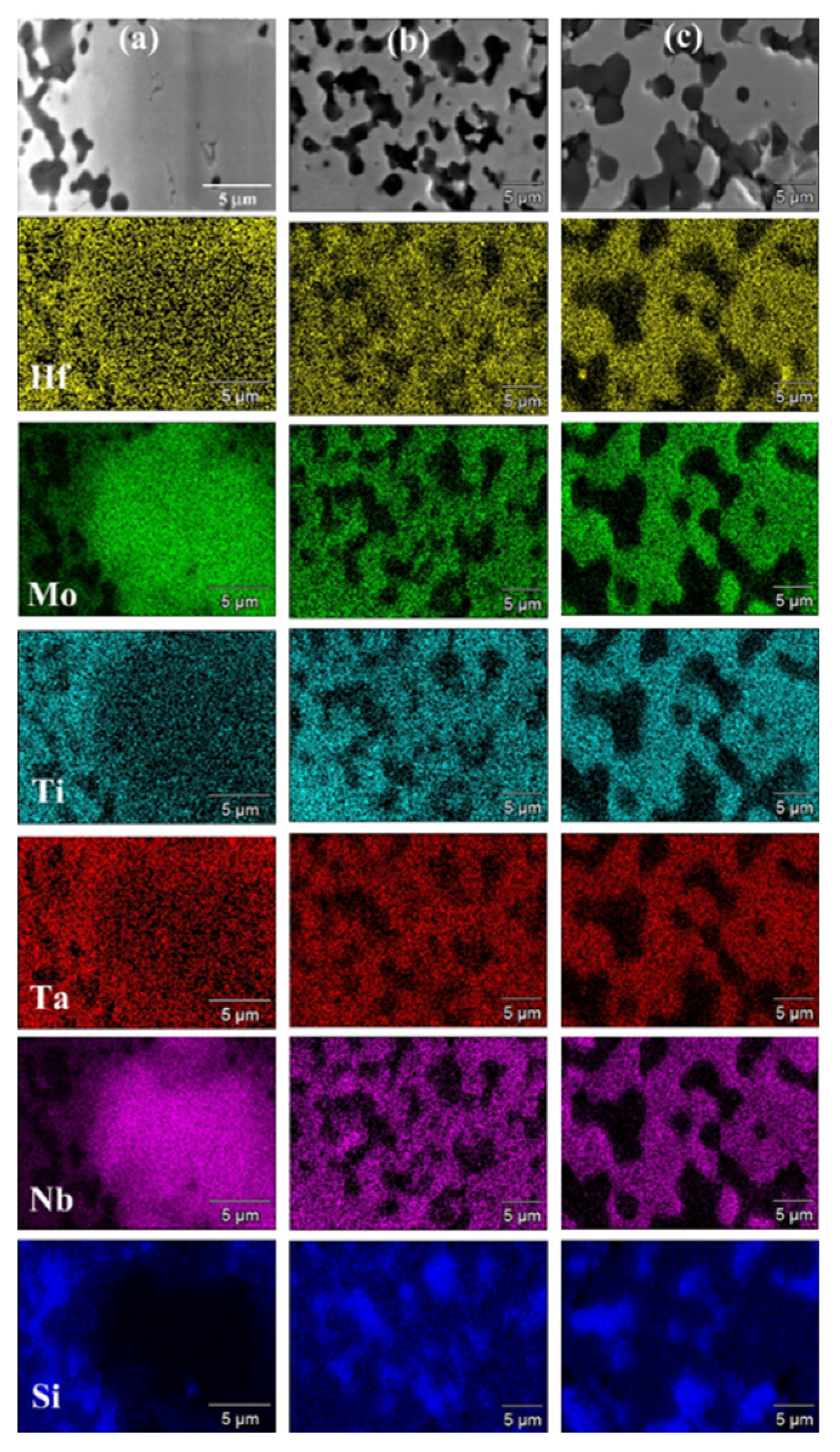 Preprints 94078 g008
