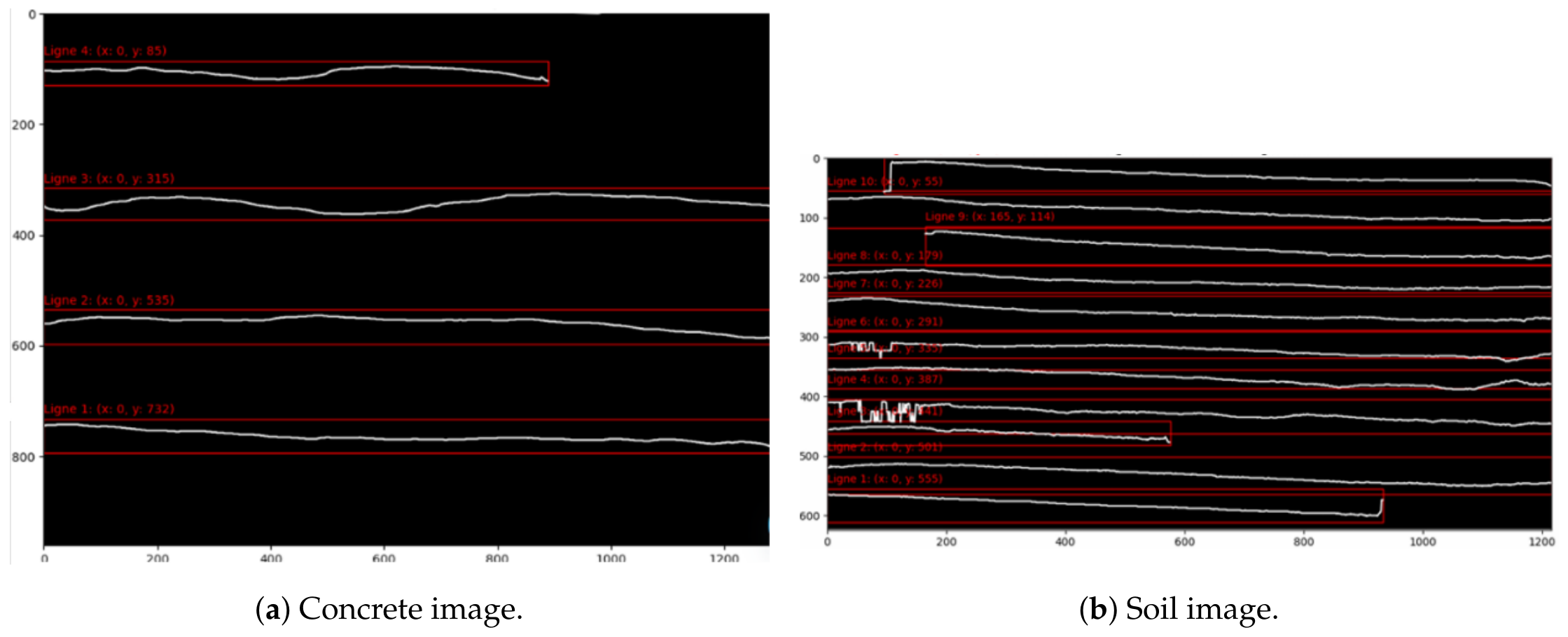 Preprints 224187 g006