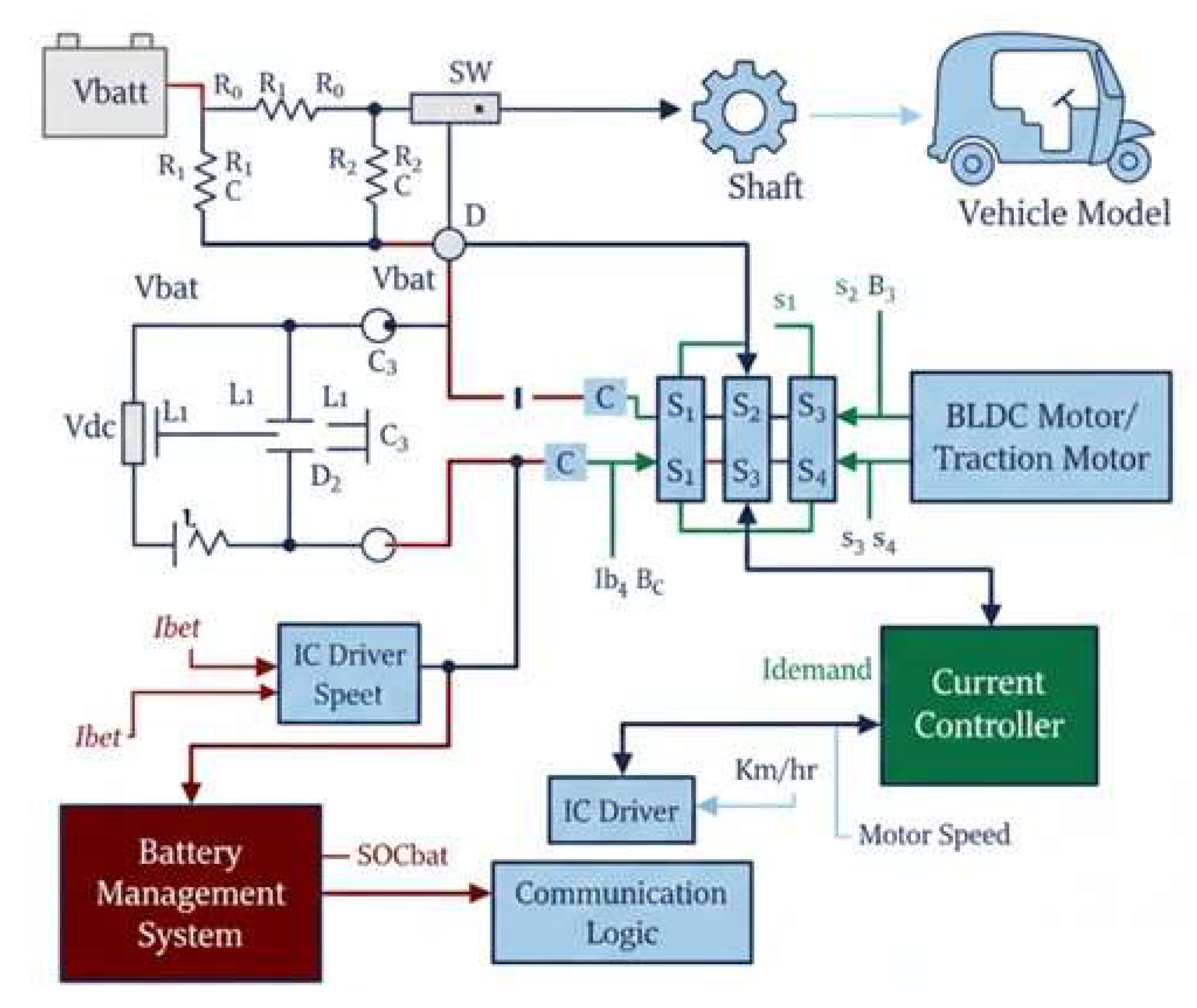 Structural and Safety Design of a Low-Cost Electric Three-Wheeler for ...