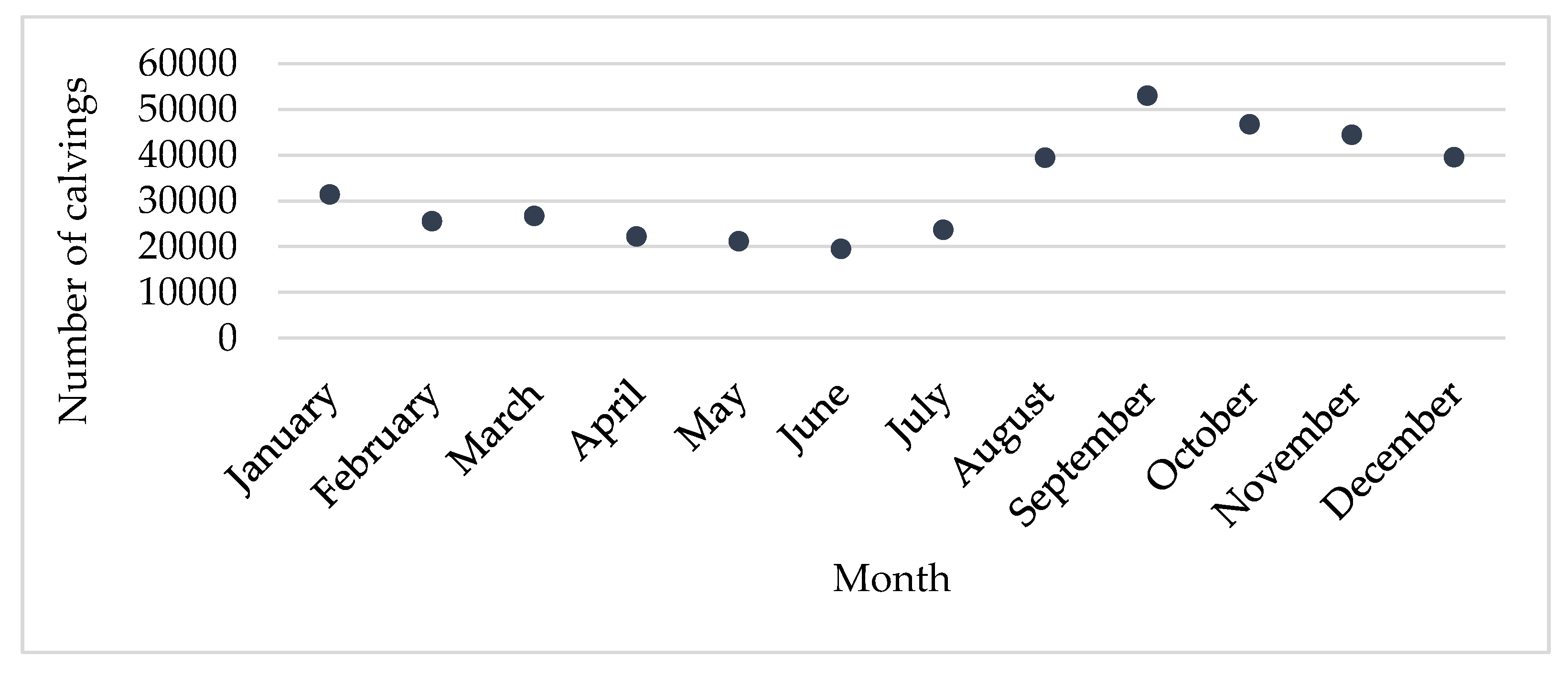 Preprints 182121 g002