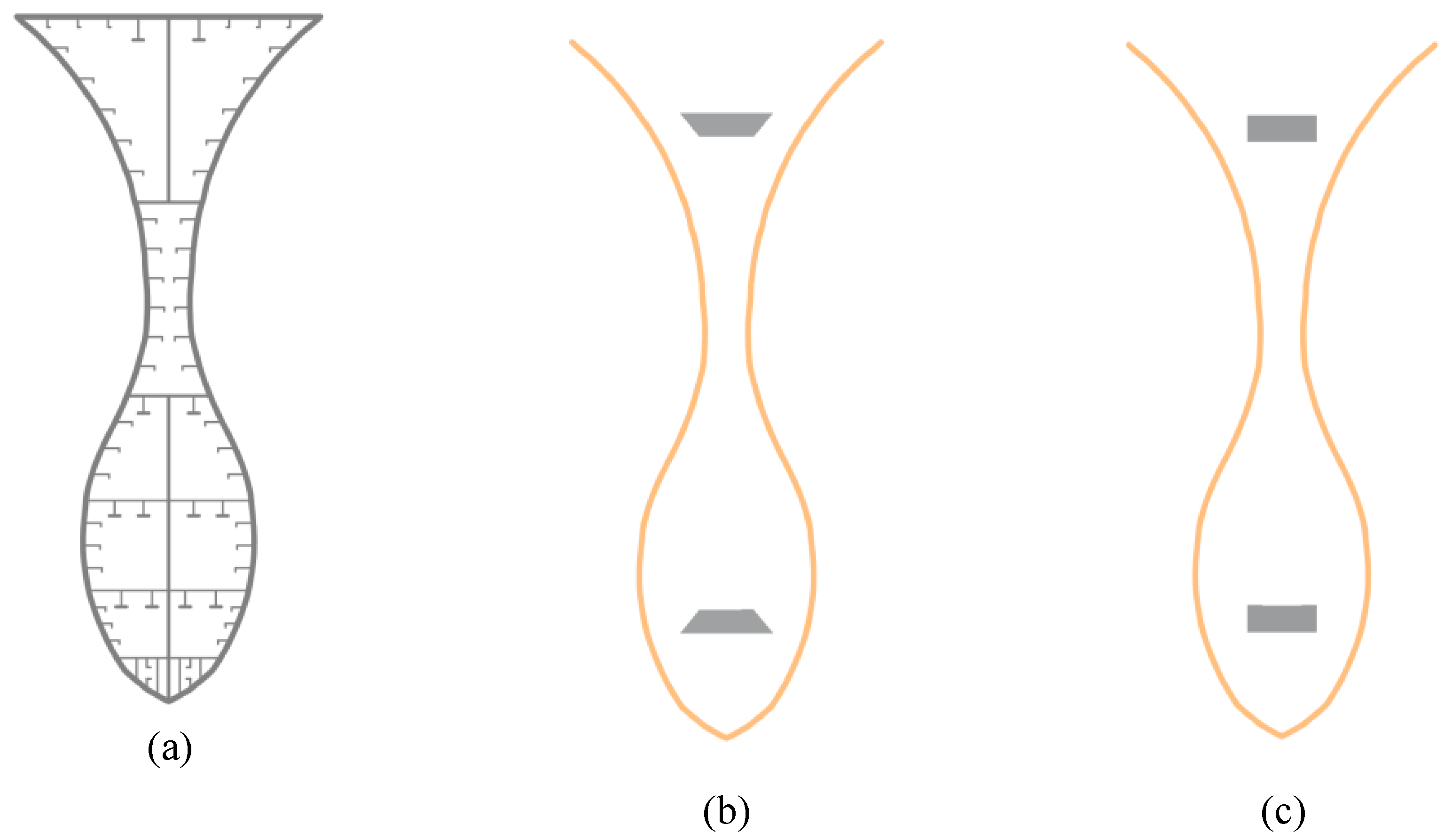 Preprints 140839 g001