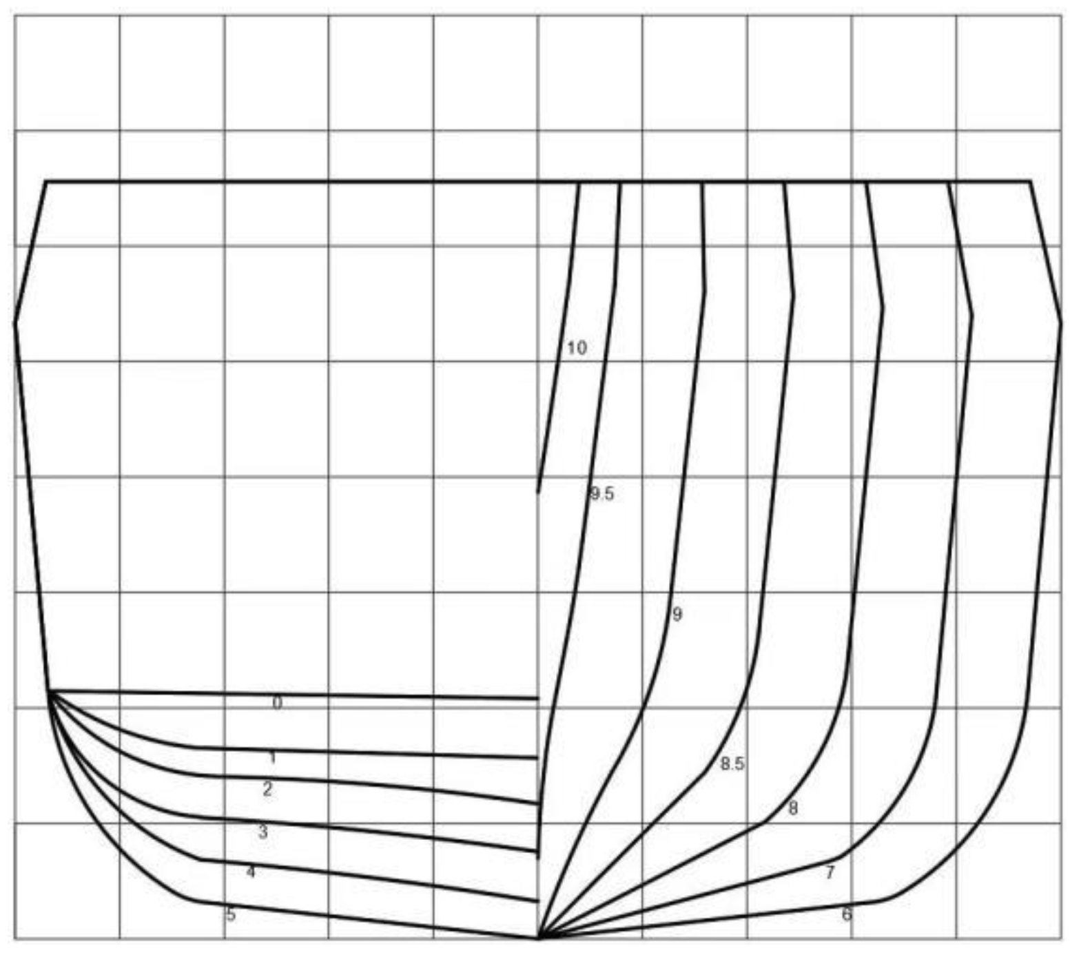 Preprints 140839 g002