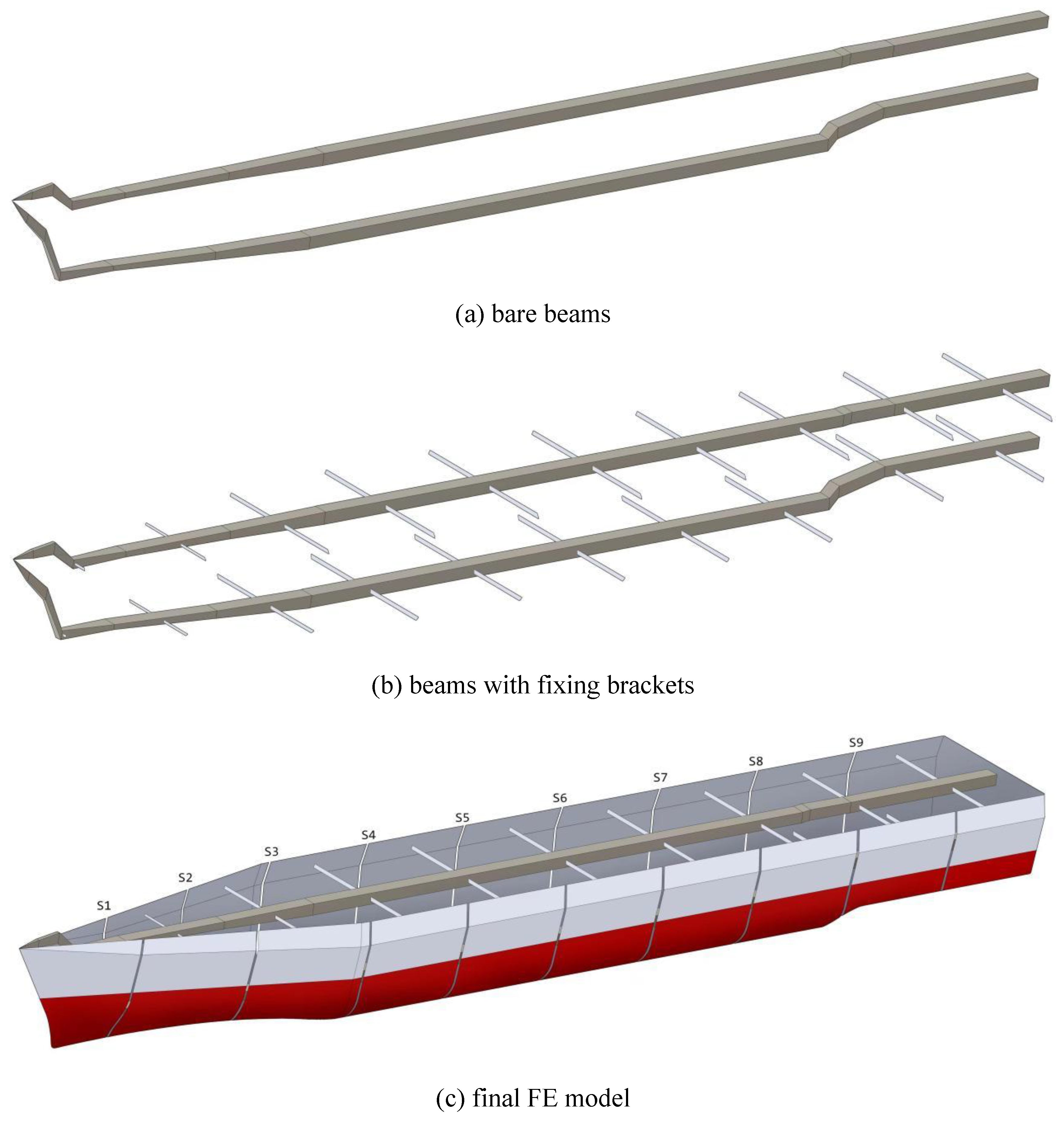 Preprints 140839 g004