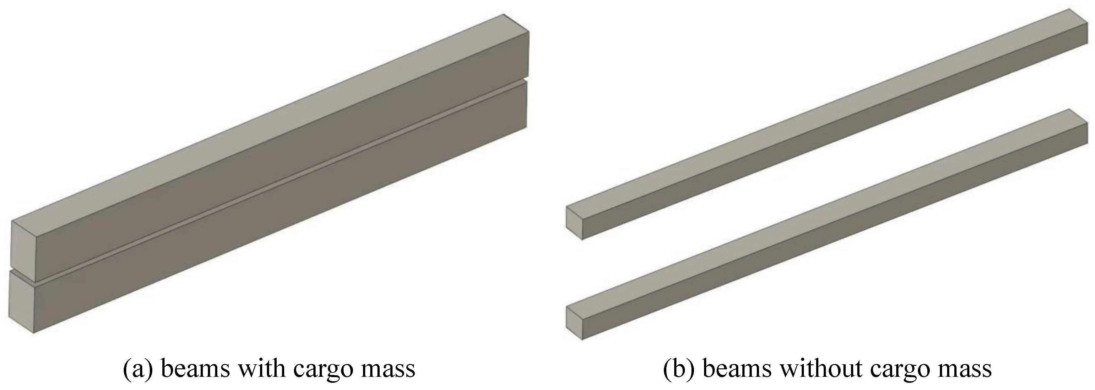 Preprints 140839 g005