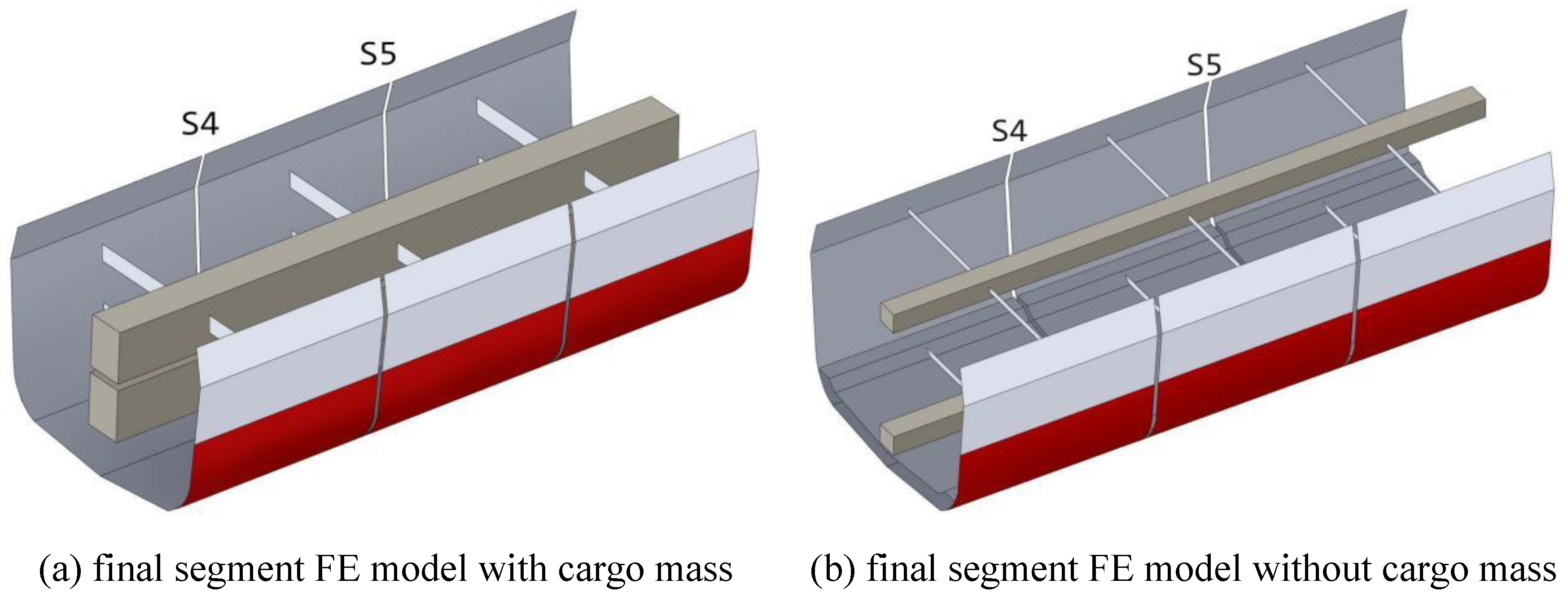 Preprints 140839 g006