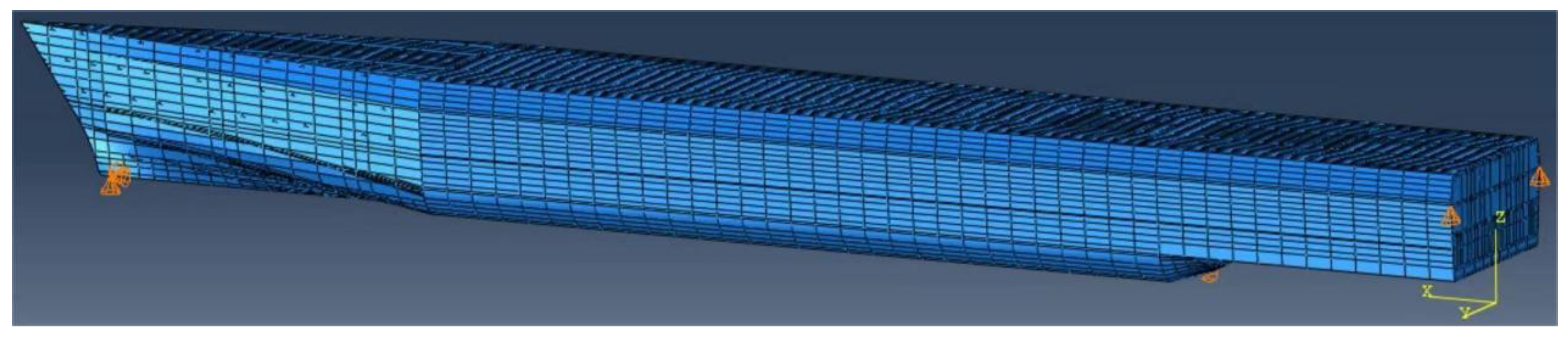 Preprints 140839 g007