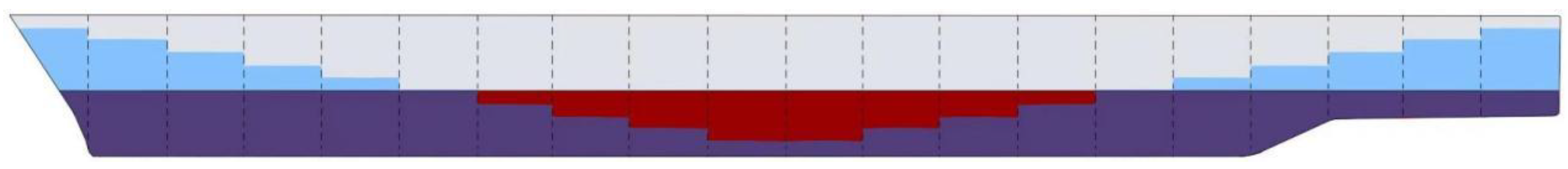 Preprints 140839 g008