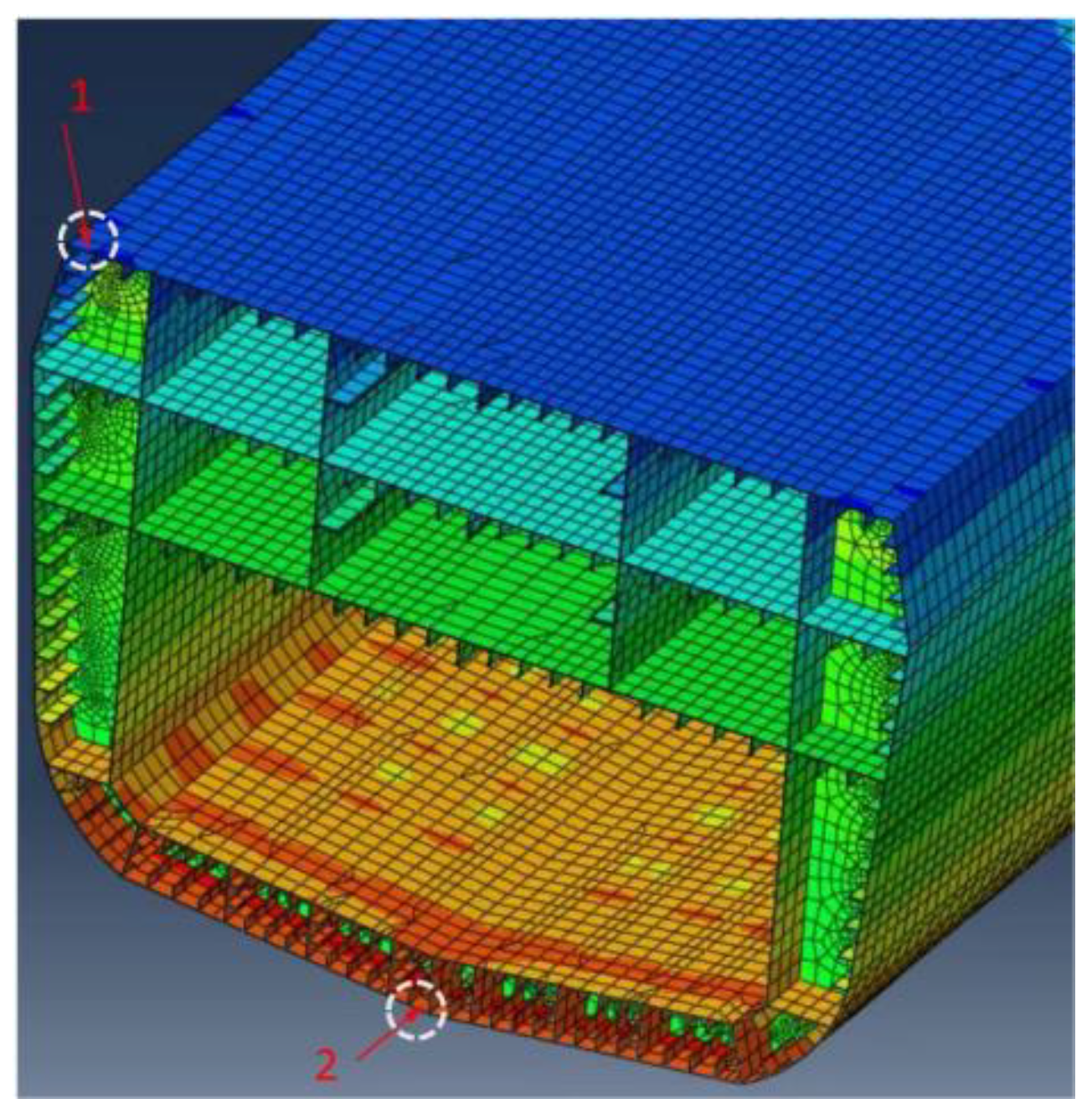 Preprints 140839 g011