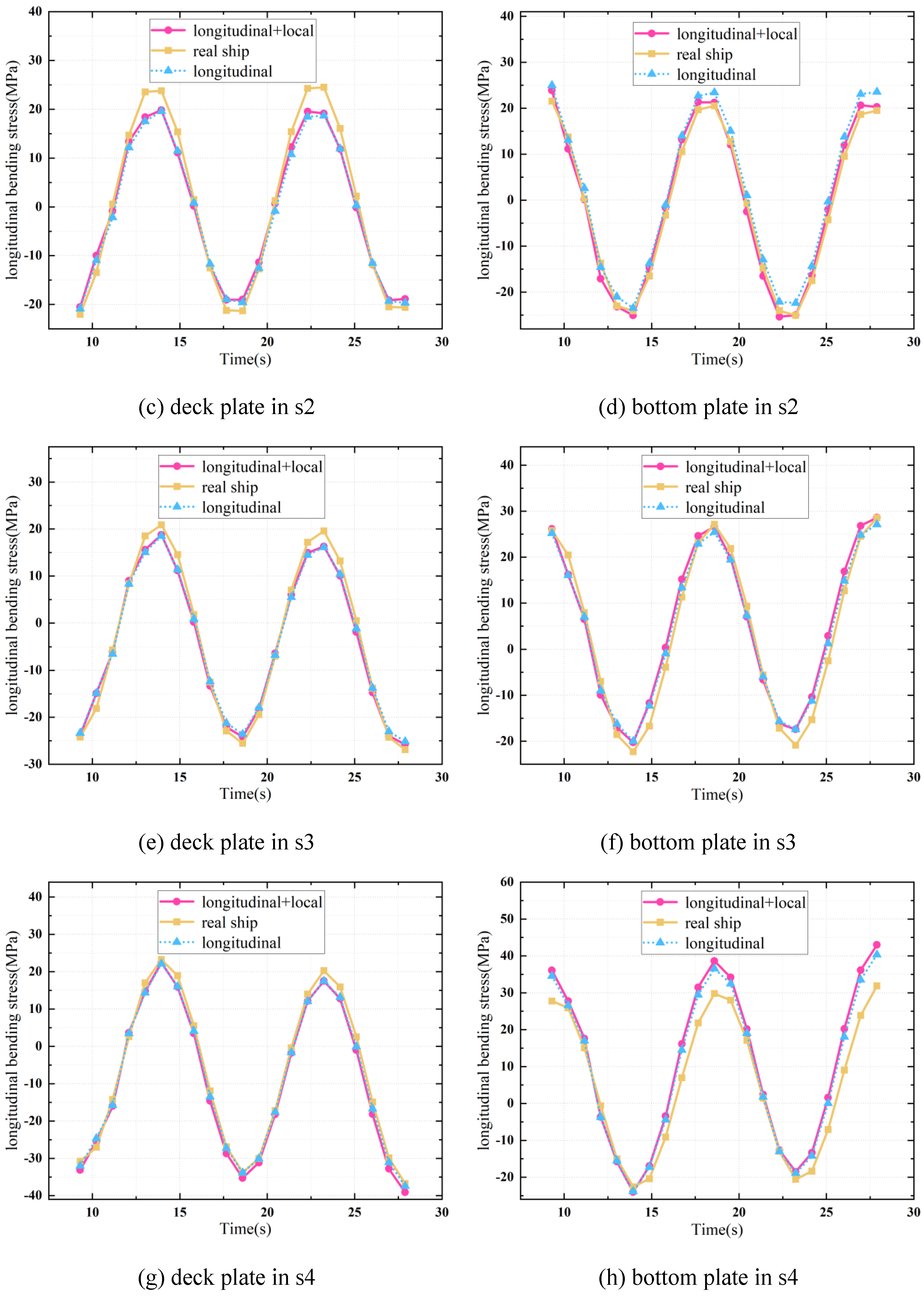 Preprints 140839 g012b