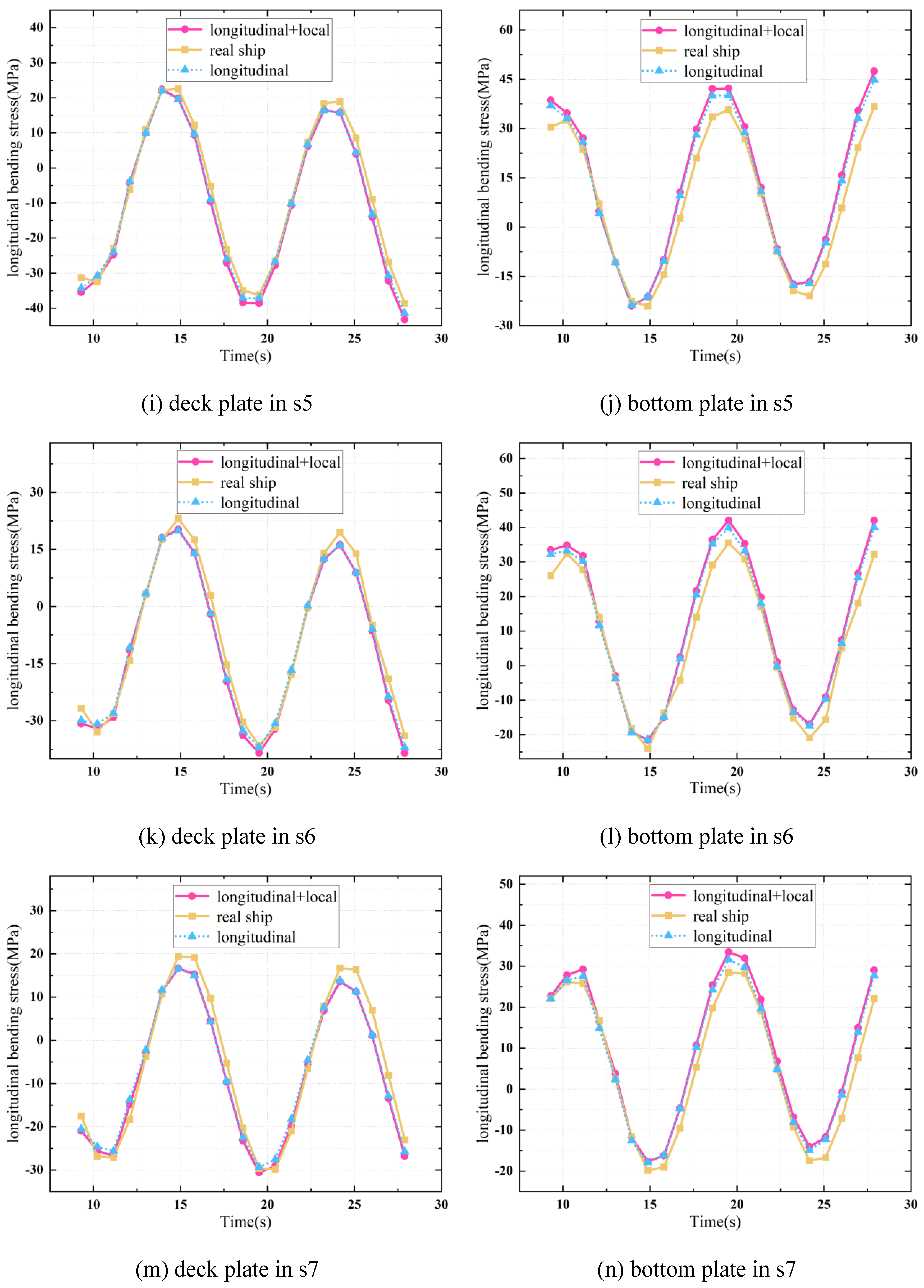 Preprints 140839 g012c