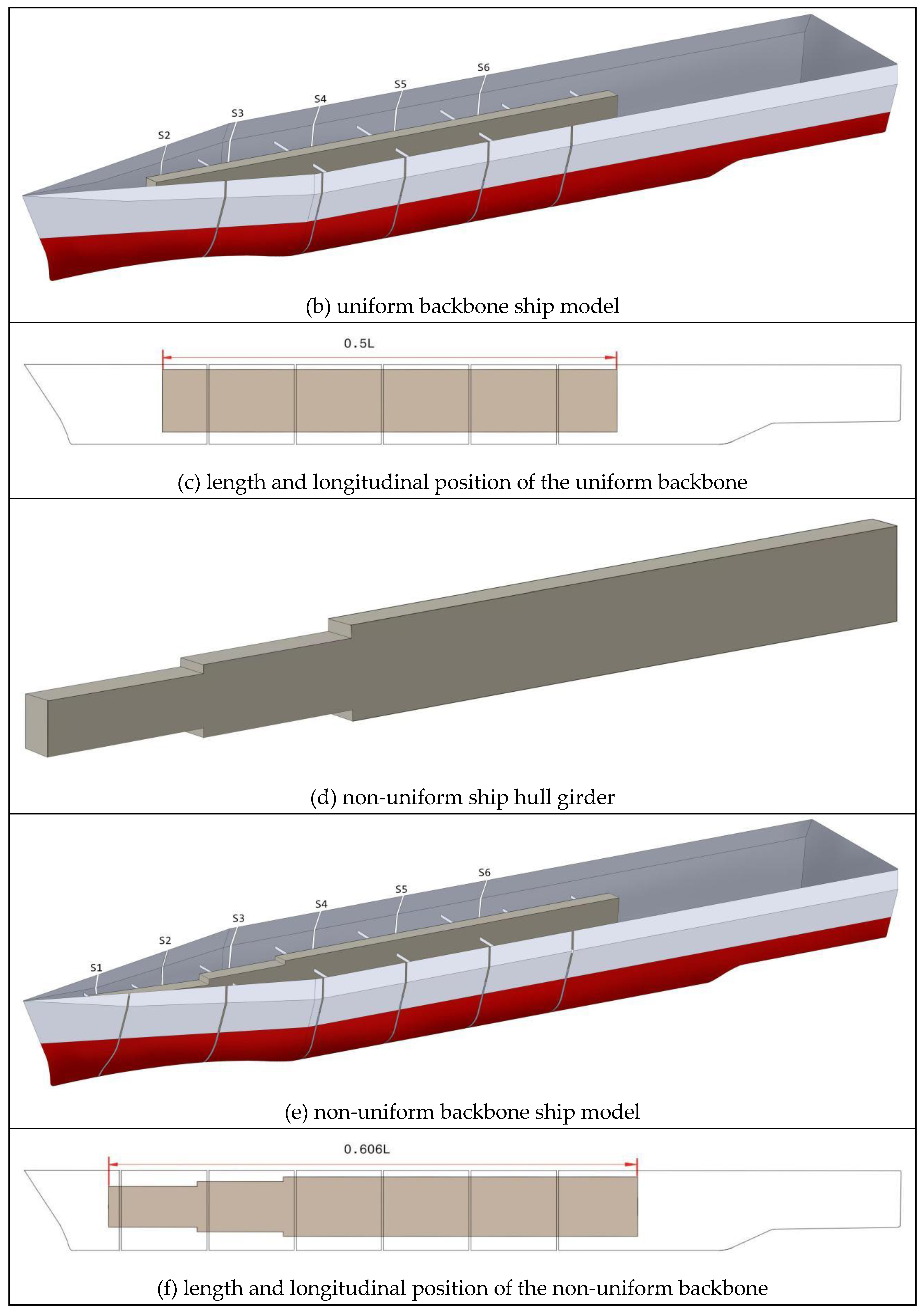 Preprints 140839 g013b