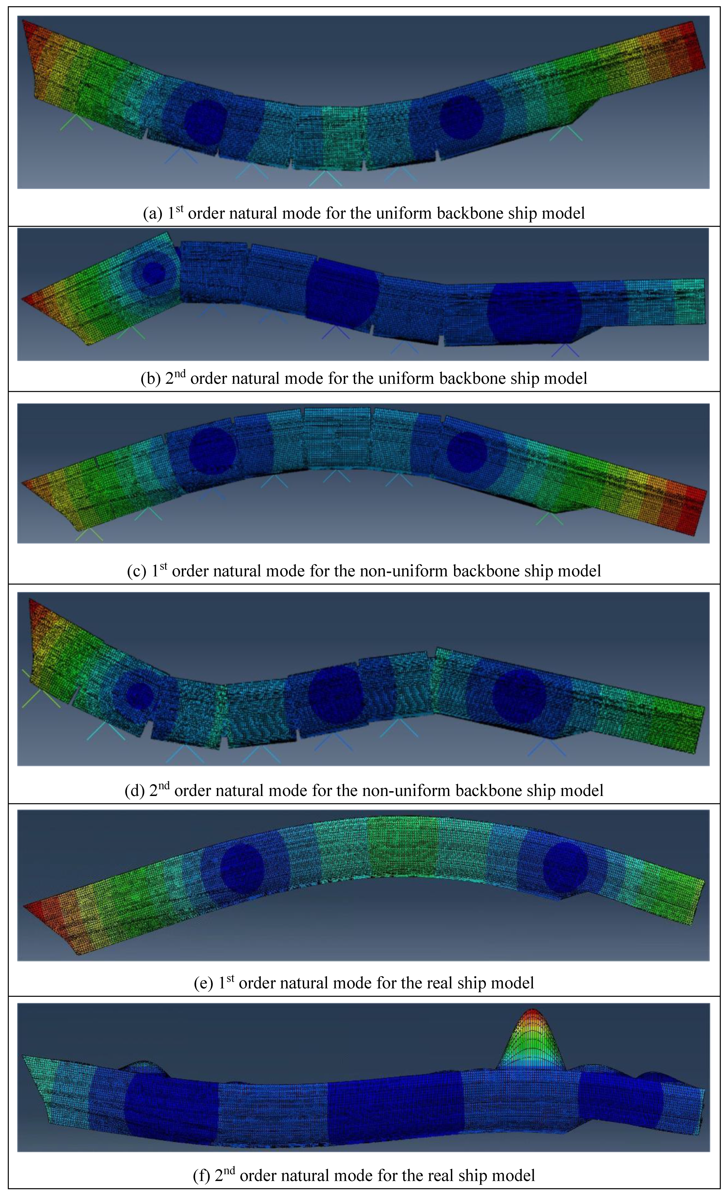 Preprints 140839 g014