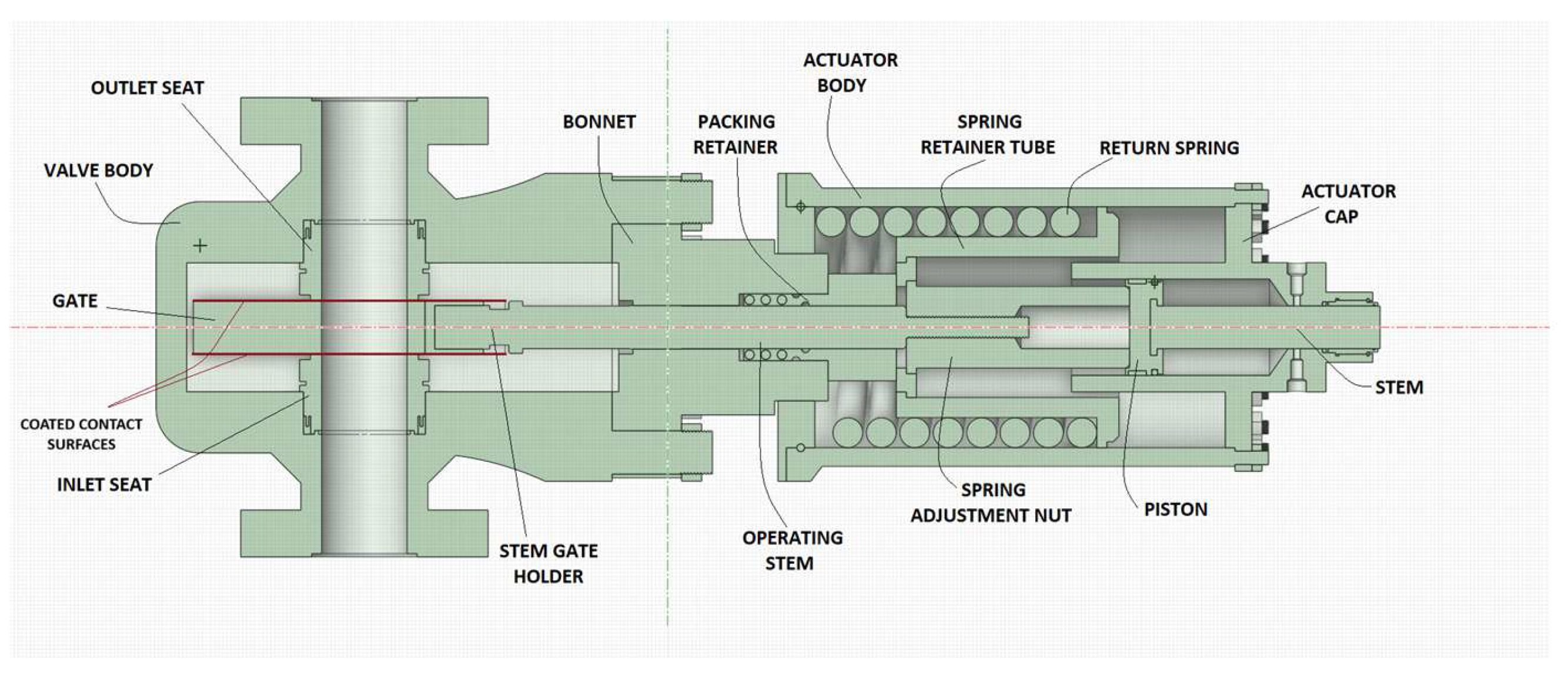 Preprints 184492 g001