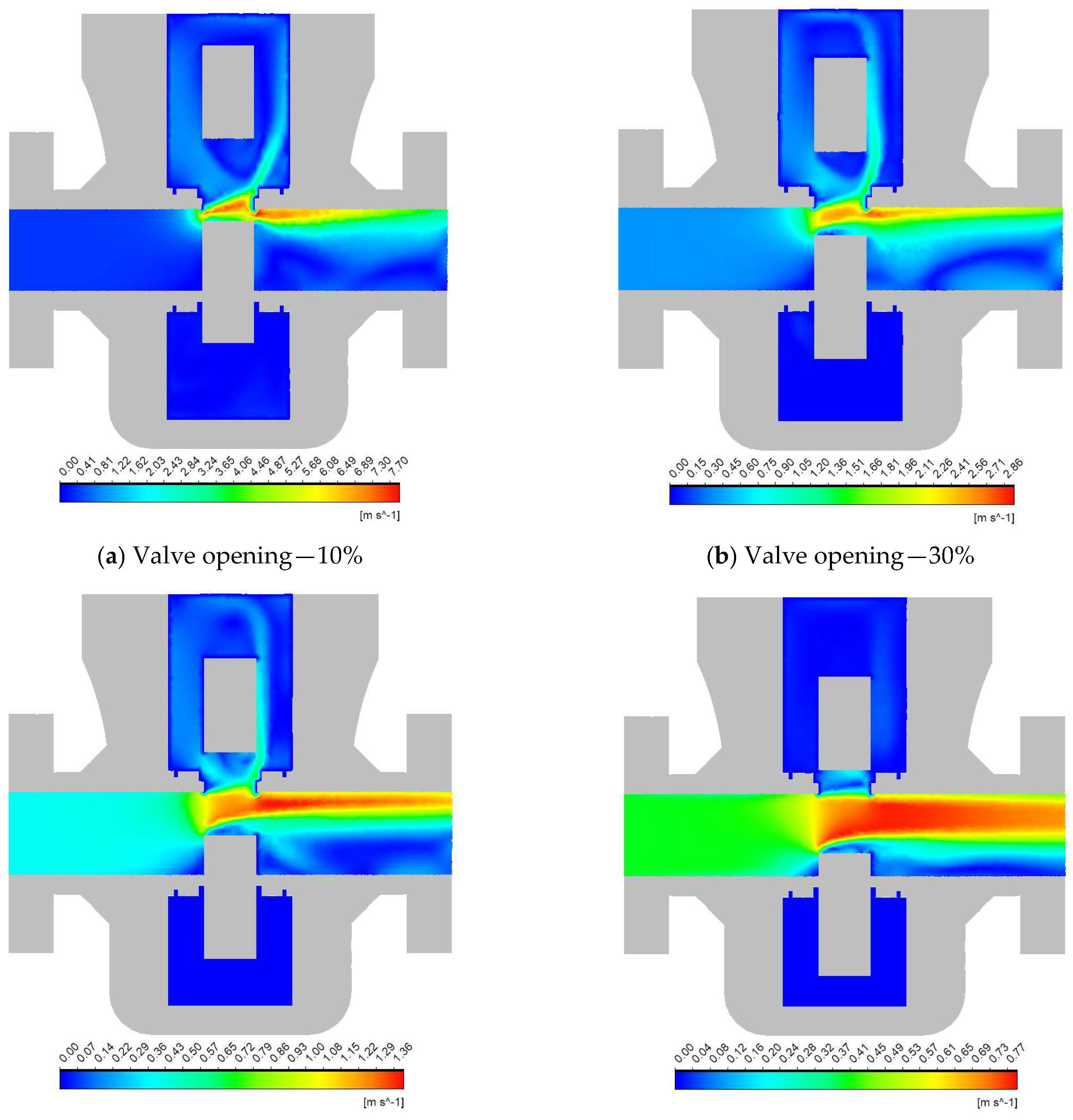 Preprints 184492 g002a