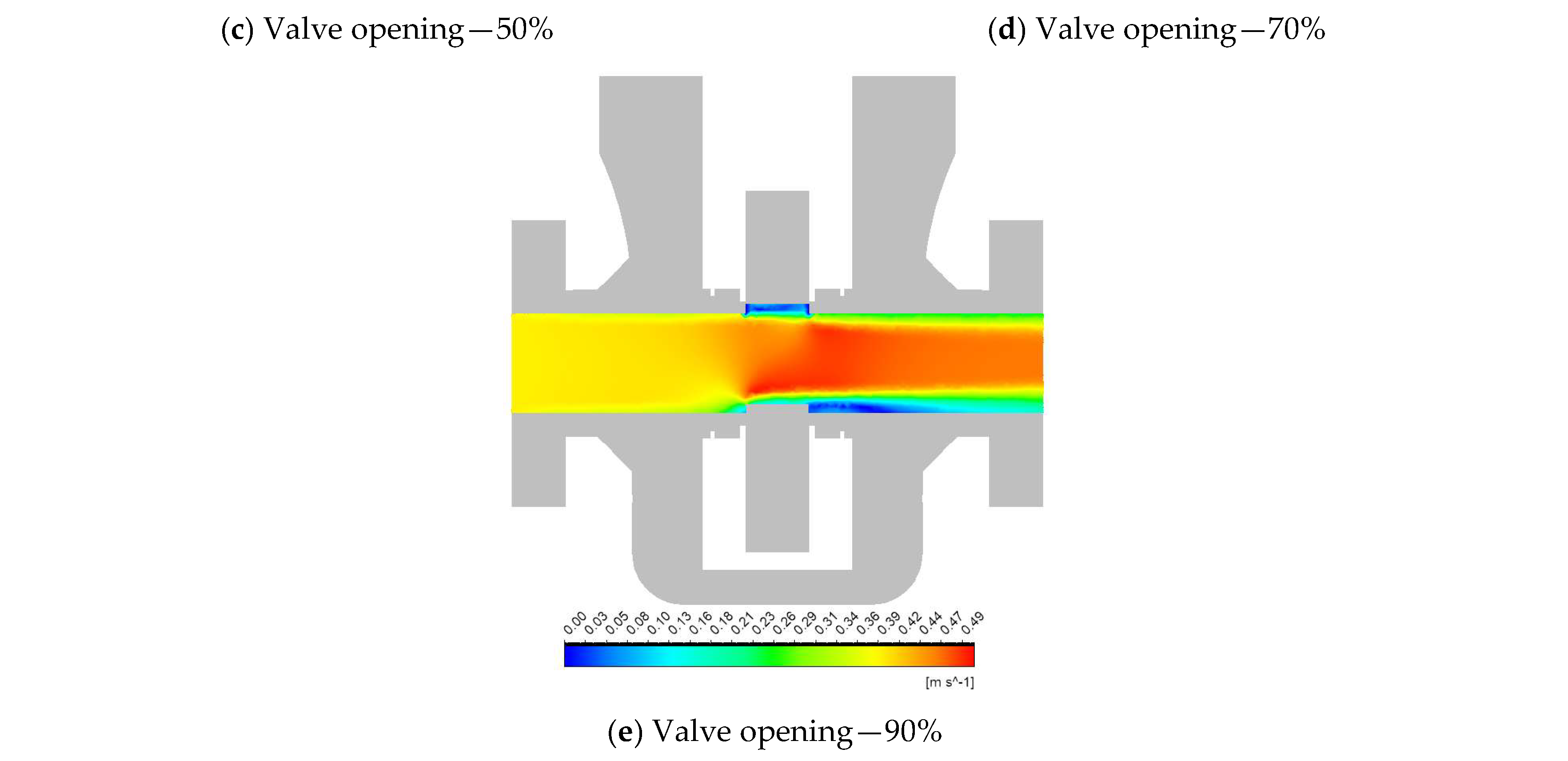 Preprints 184492 g002b