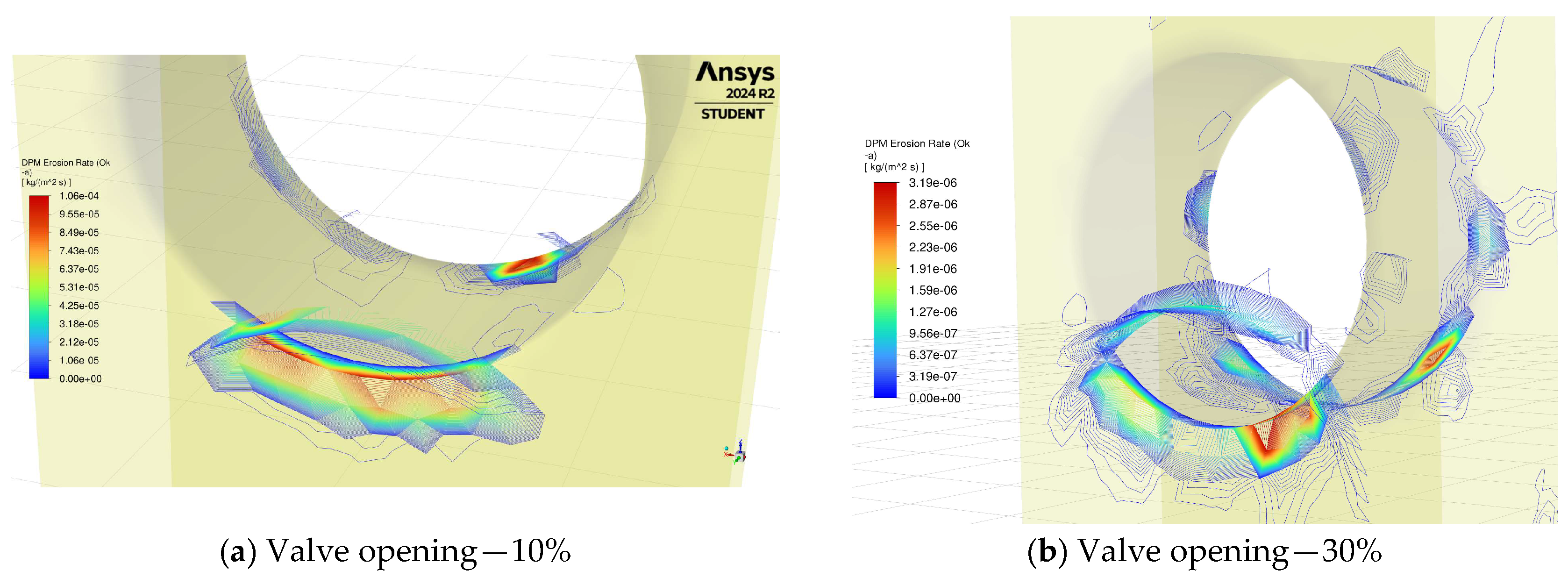 Preprints 184492 g004a