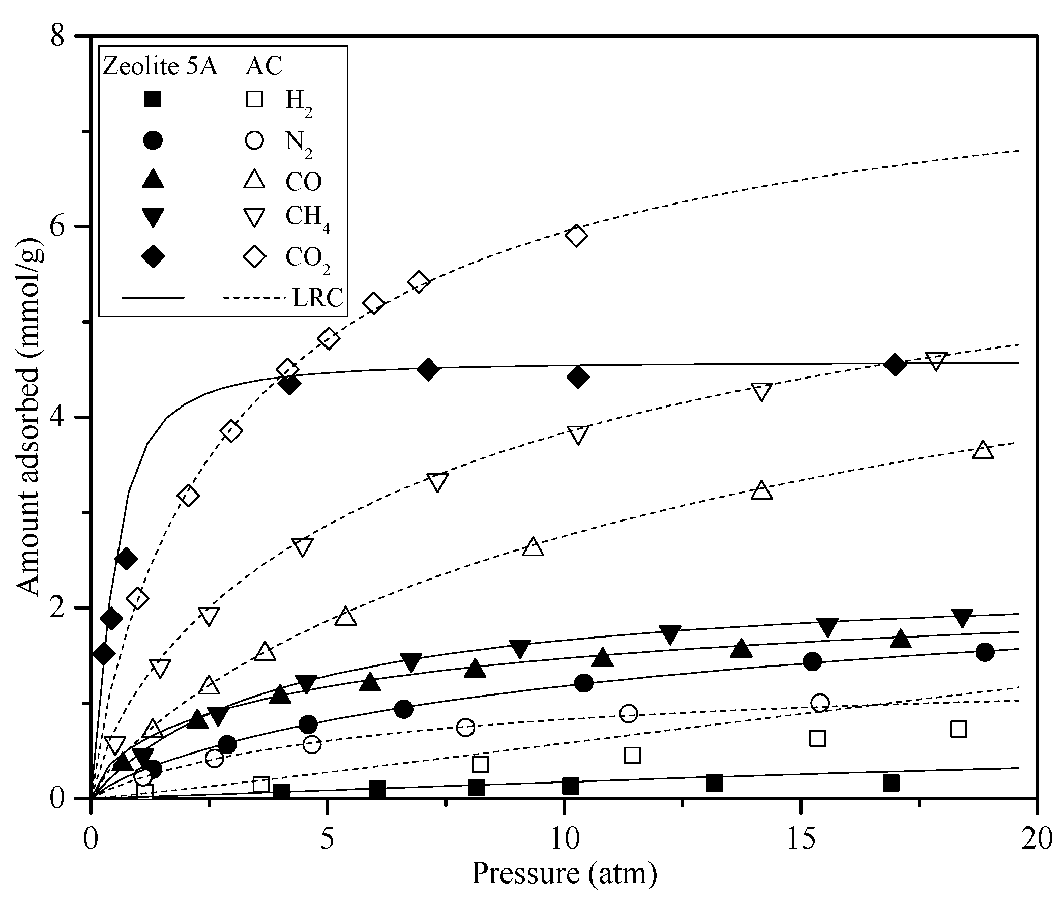 Preprints 122081 g004