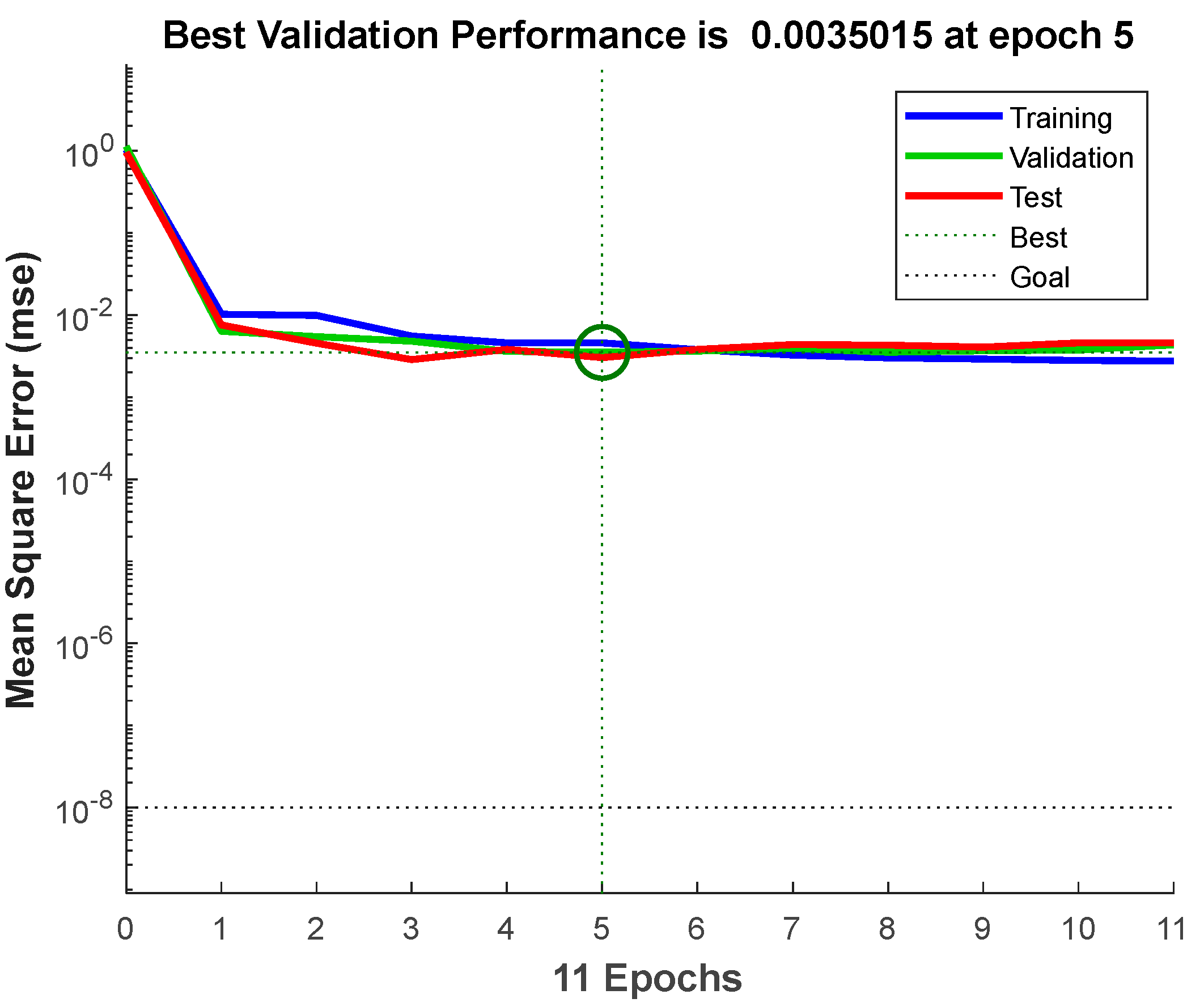 Preprints 122081 g008