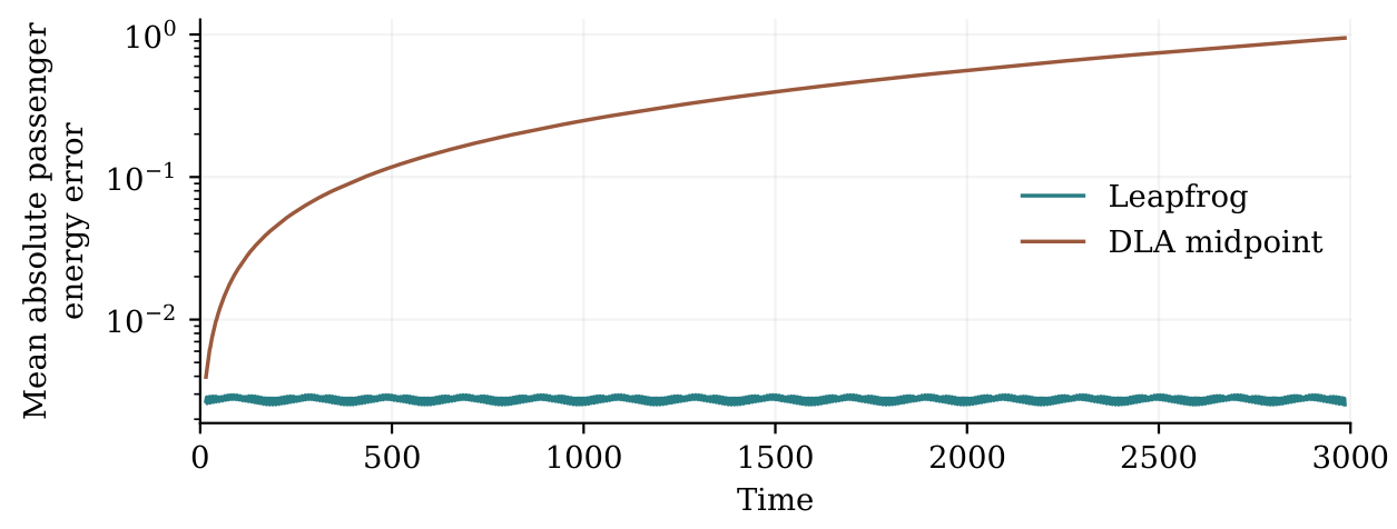 Preprints 232376 g001 Preprints 232376 g001