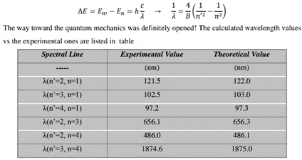 Preprints 196752 i001
