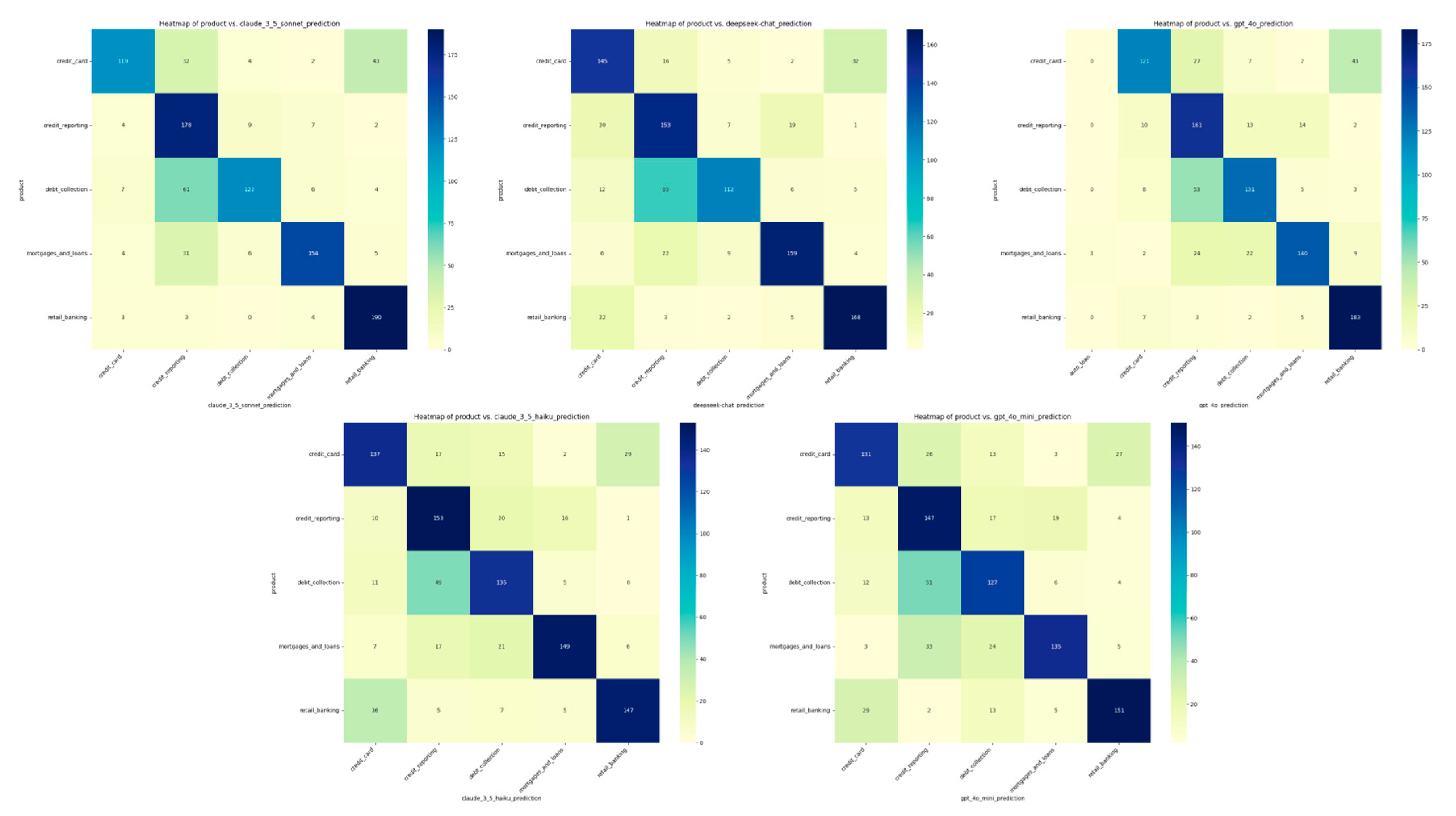 Preprints 148853 g001