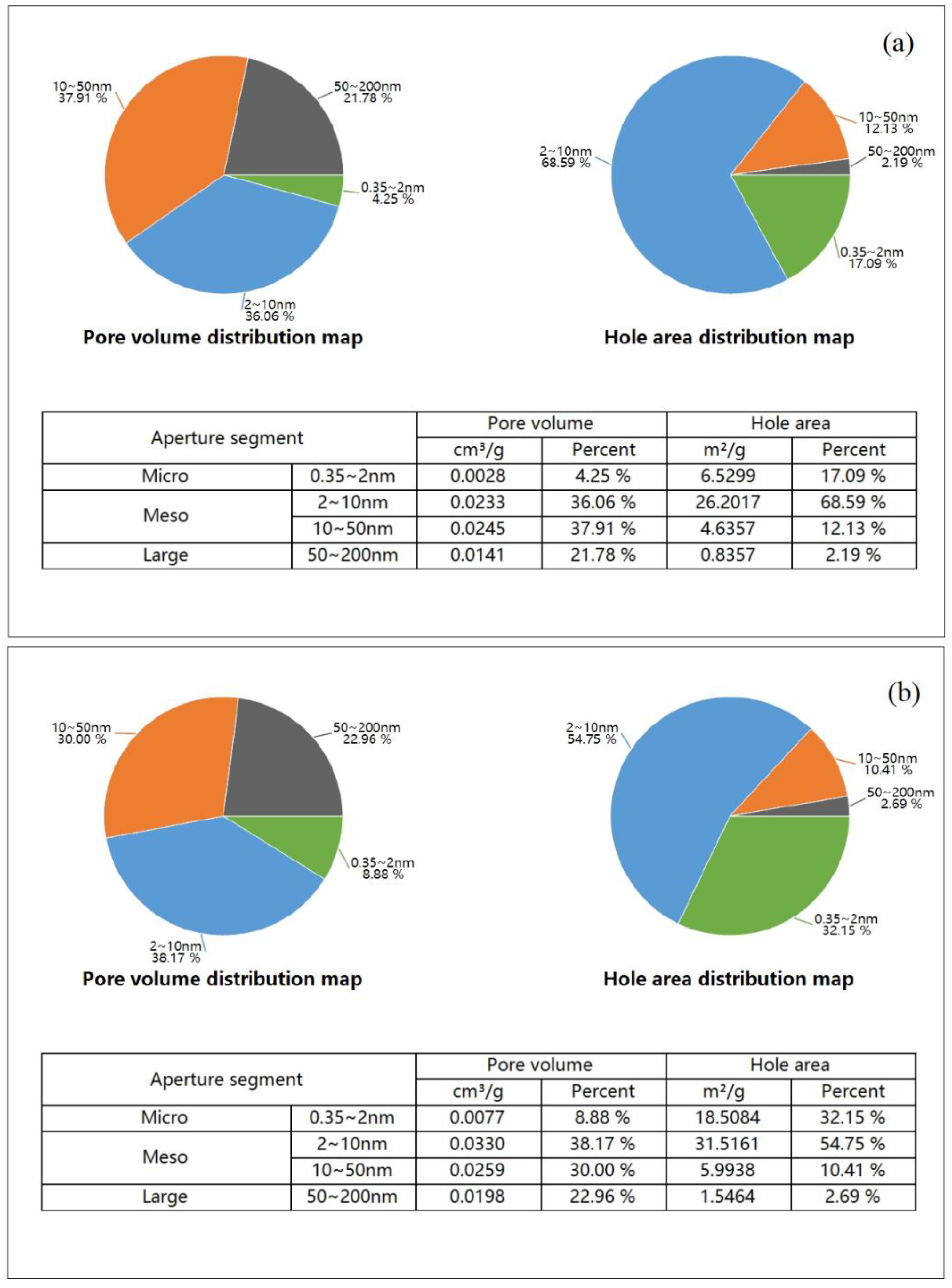 Preprints 164893 g002