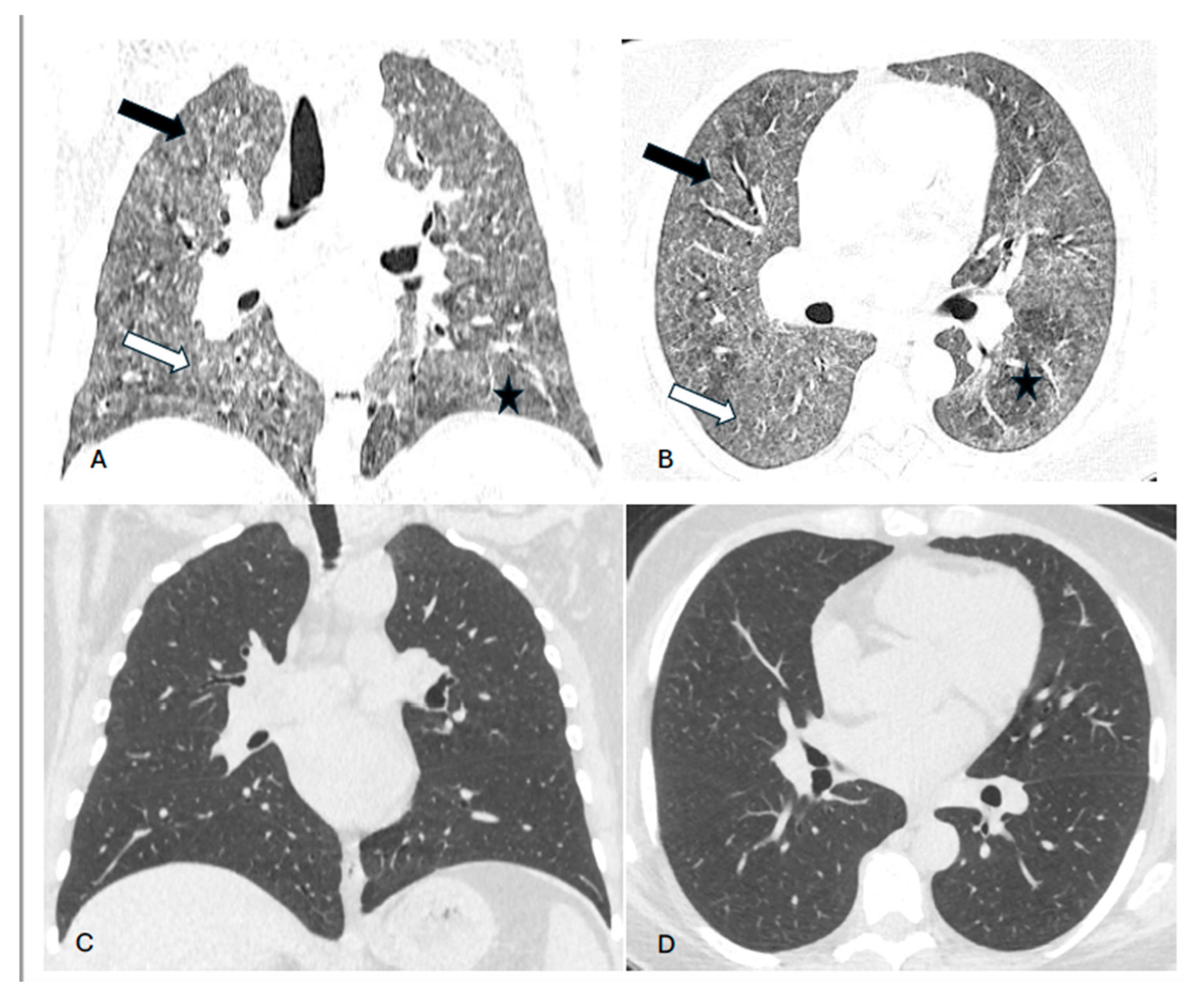 Preprints 142292 g001