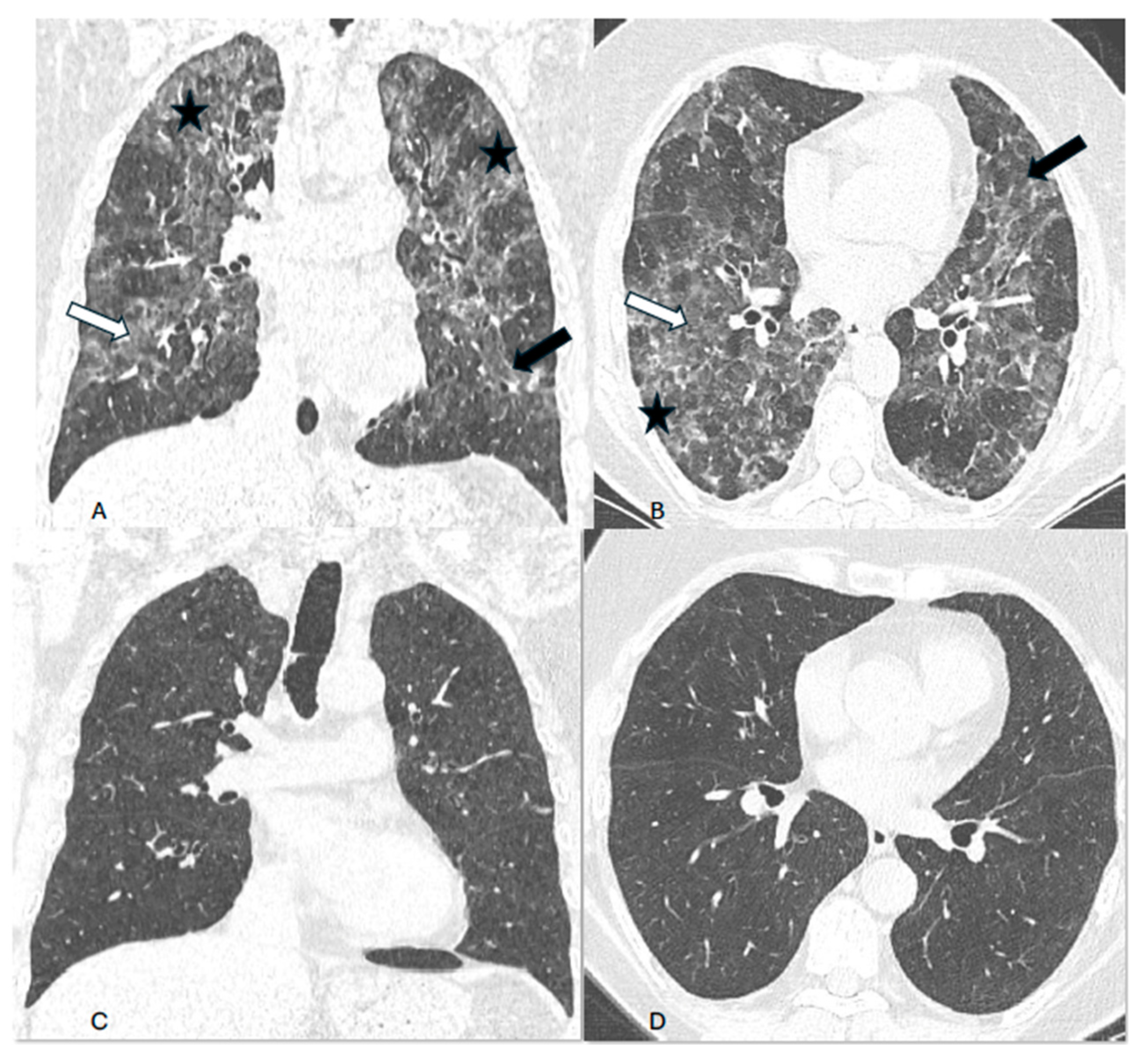 Preprints 142292 g003