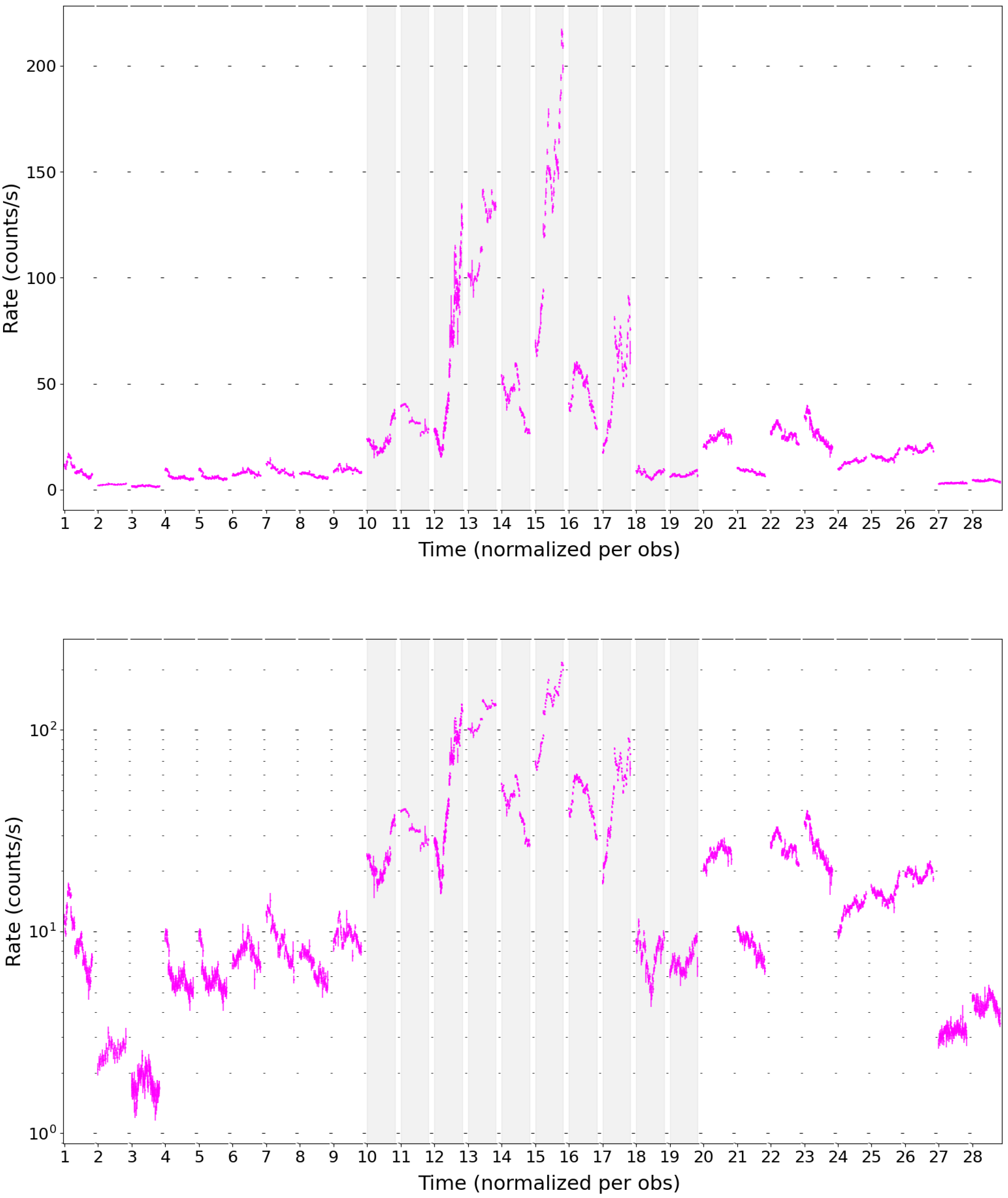 Preprints 158173 g001