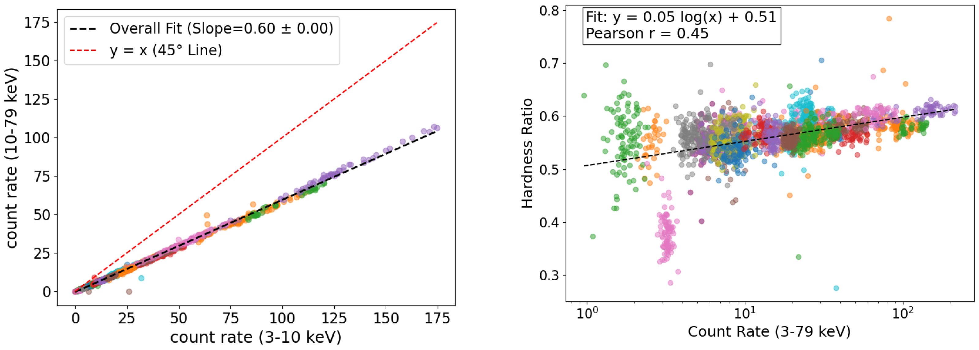 Preprints 158173 g004