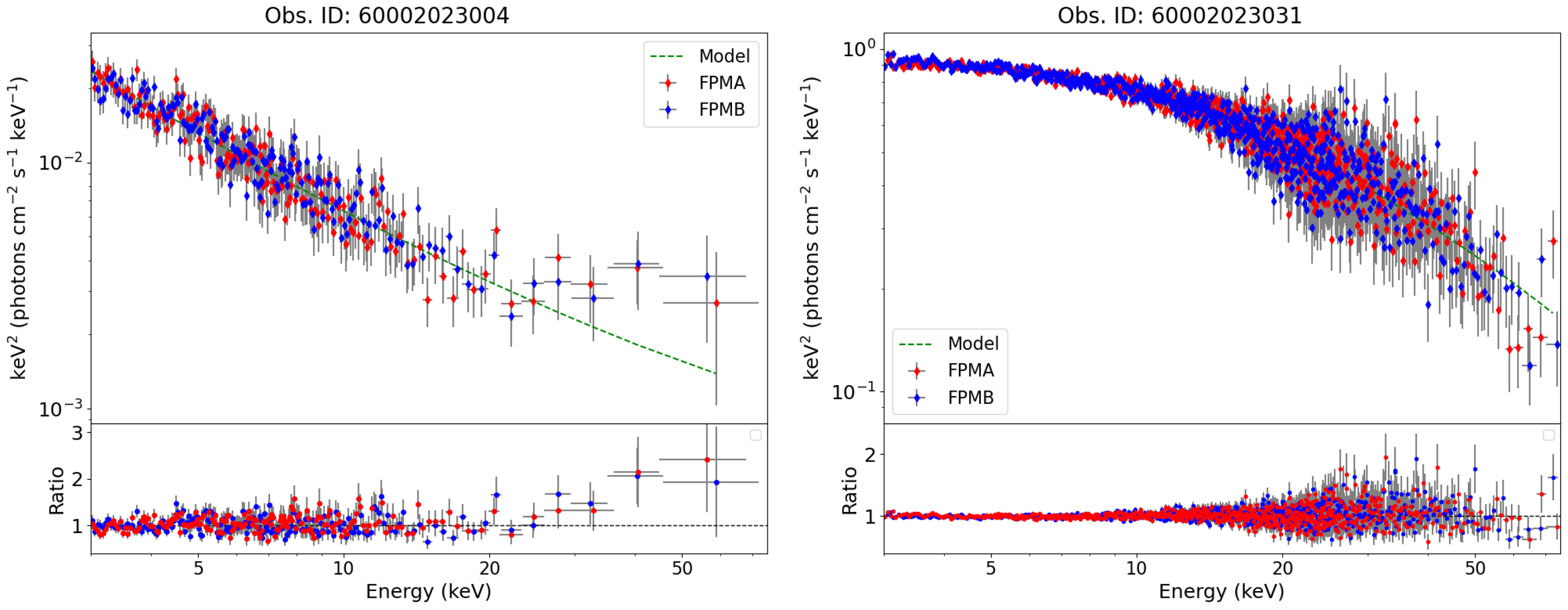 Preprints 158173 g005