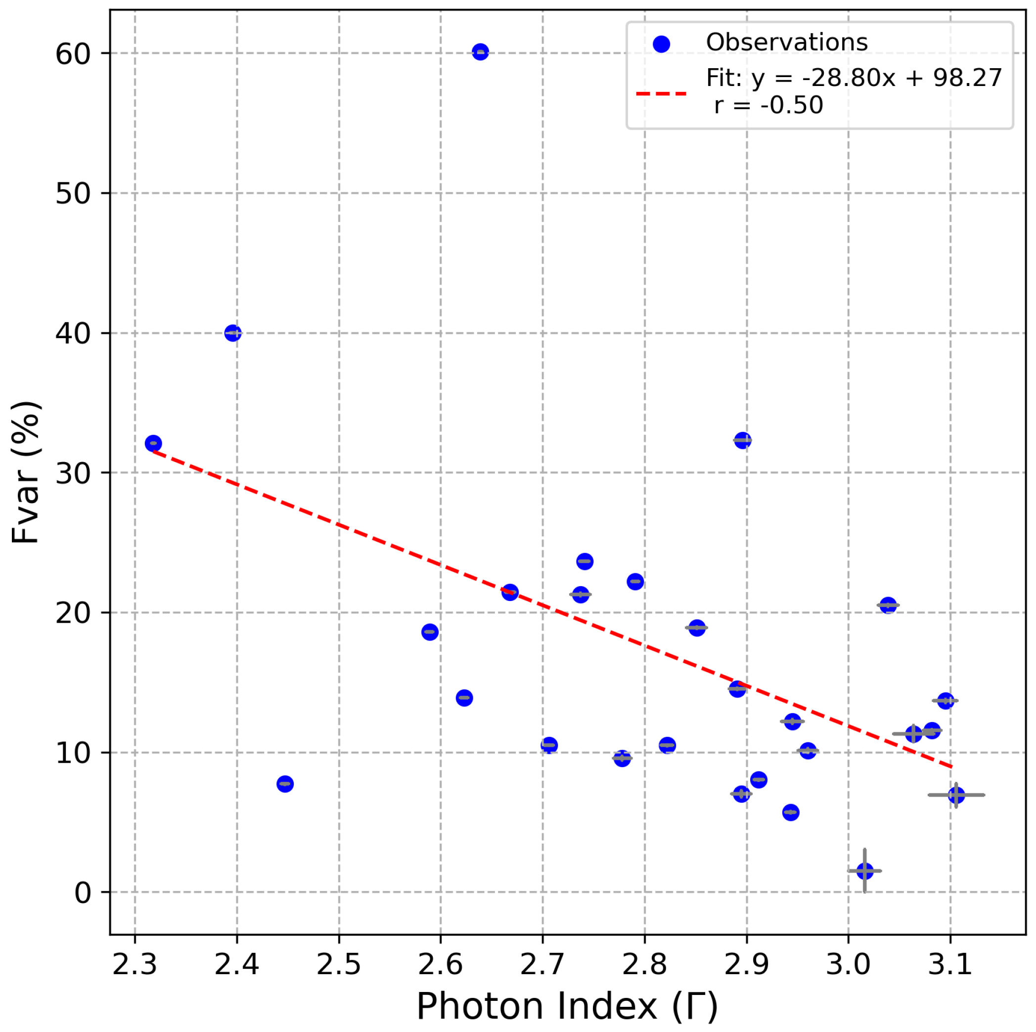 Preprints 158173 g007