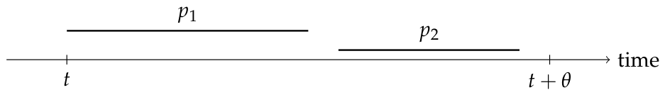 Preprints 224008 g002