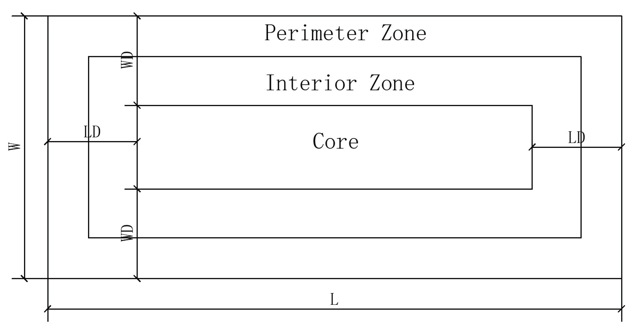 Preprints 217682 g001