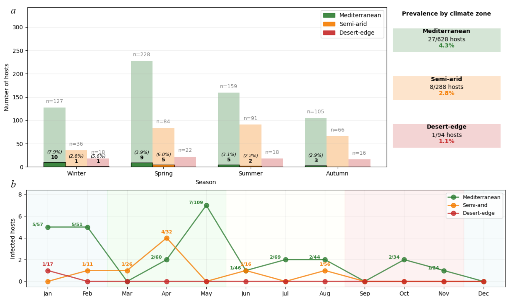 Preprints 180859 g012