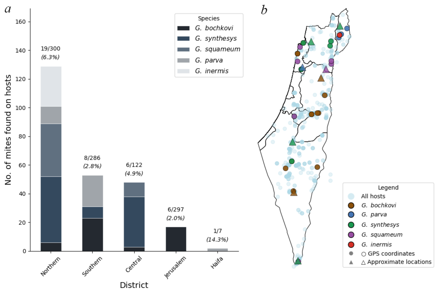 Preprints 180859 g013