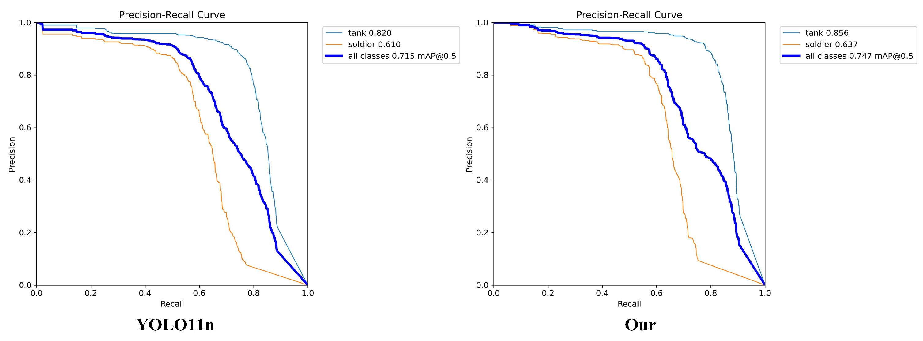 Preprints 156269 g007