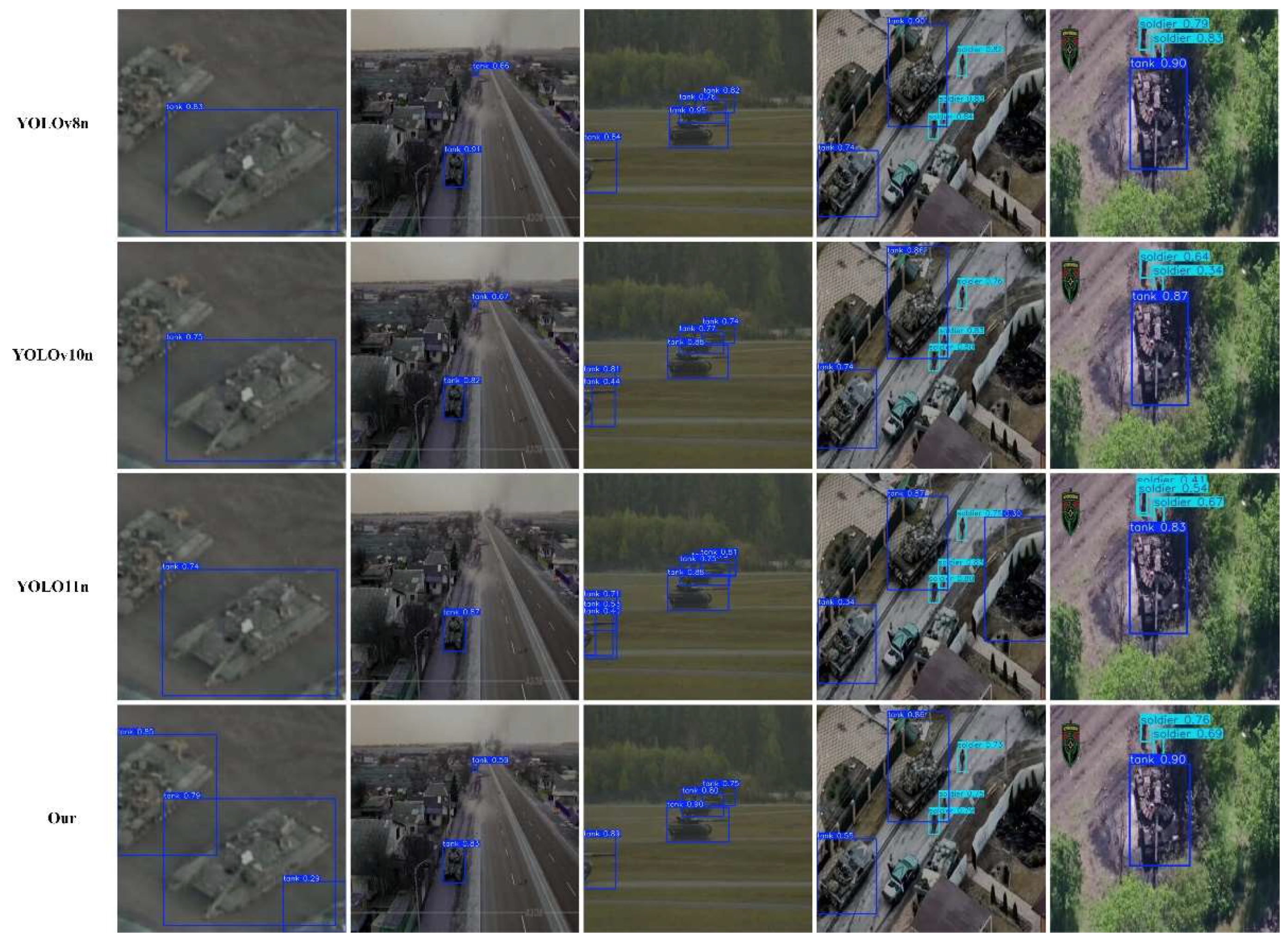 Preprints 156269 g009