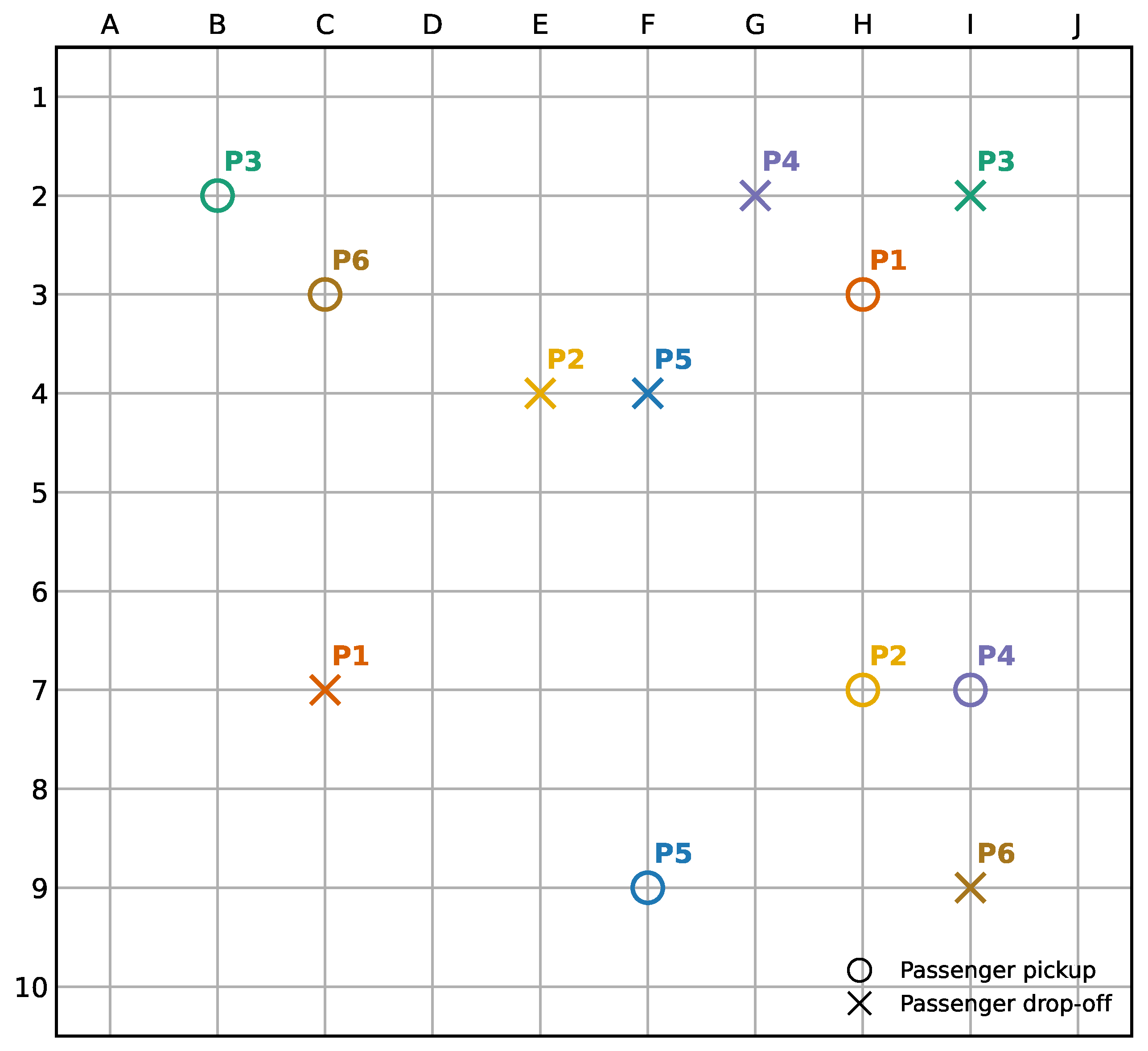 Preprints 198418 g001