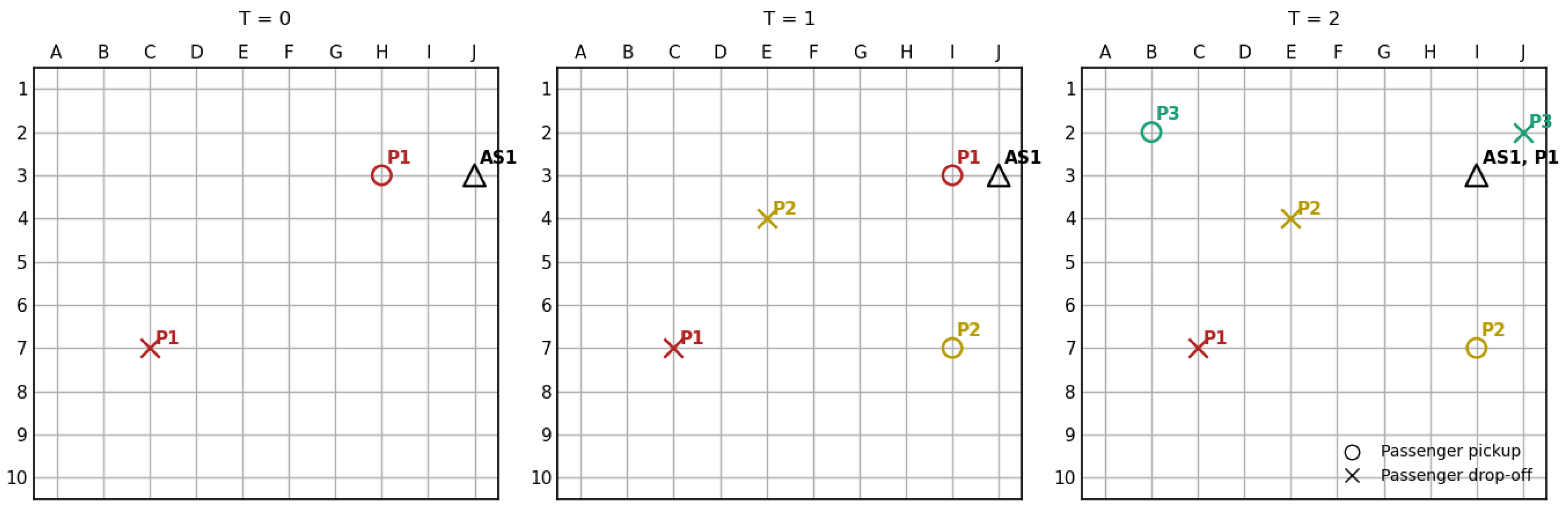 Preprints 198418 g002