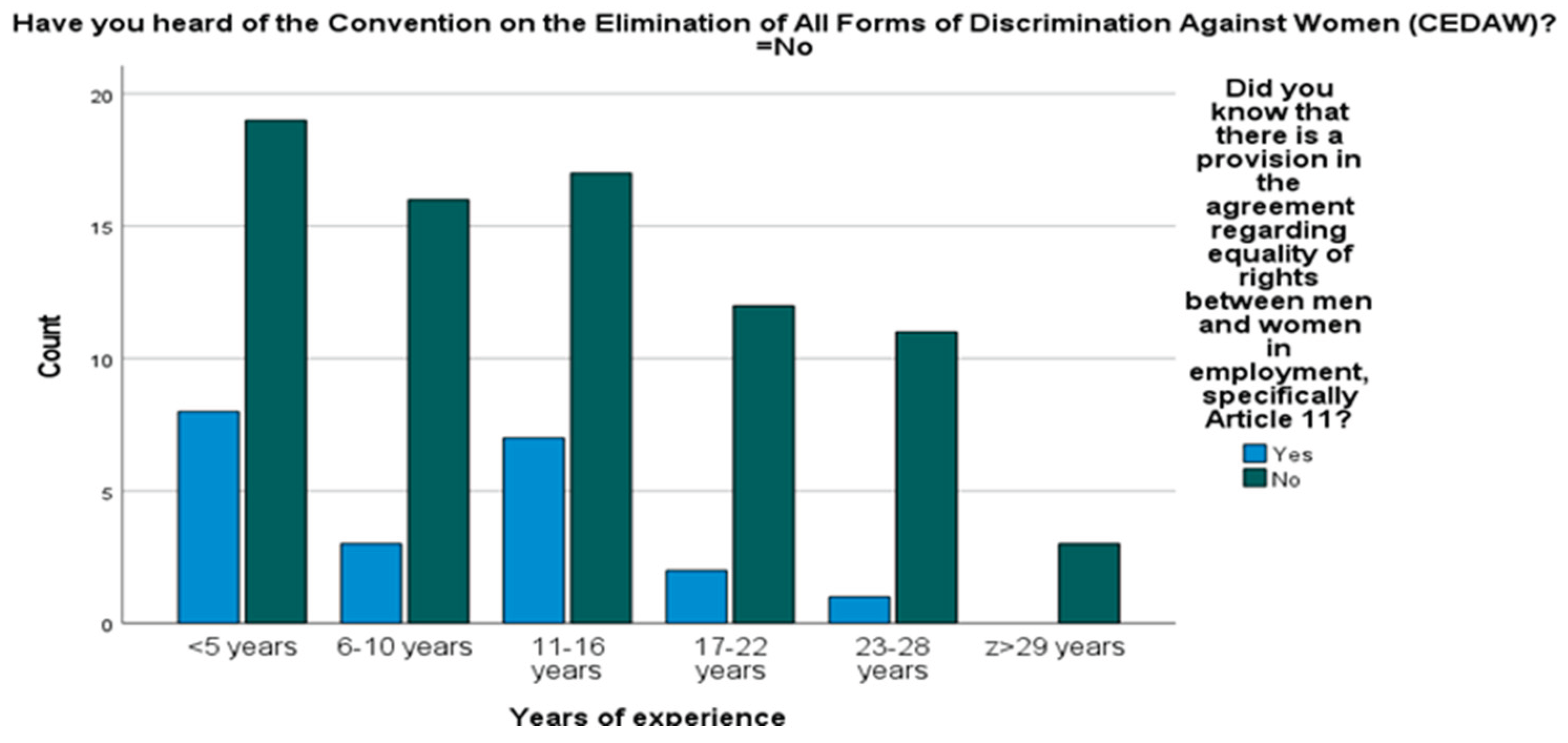 Preprints 188346 ch002