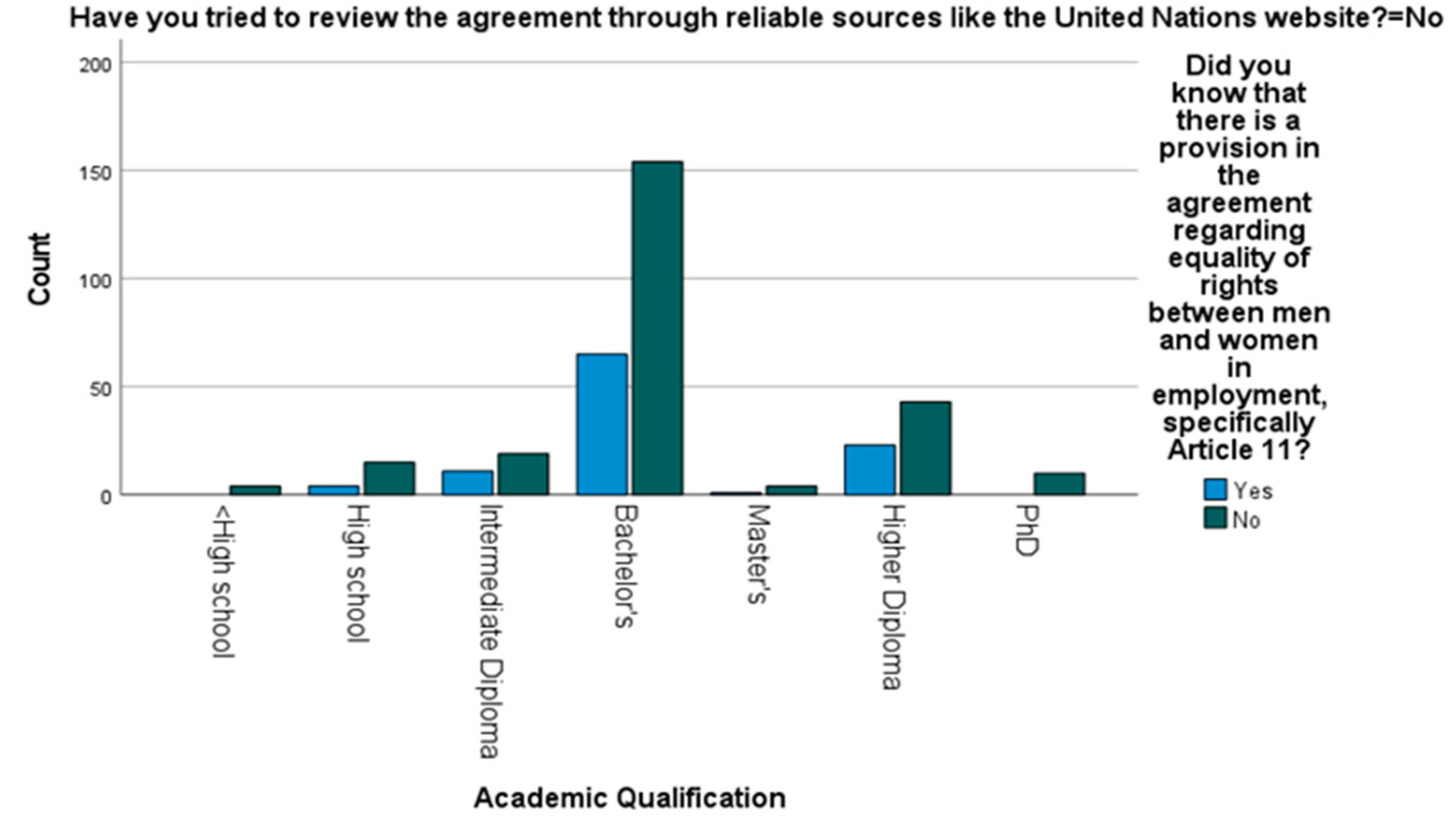 Preprints 188346 ch004