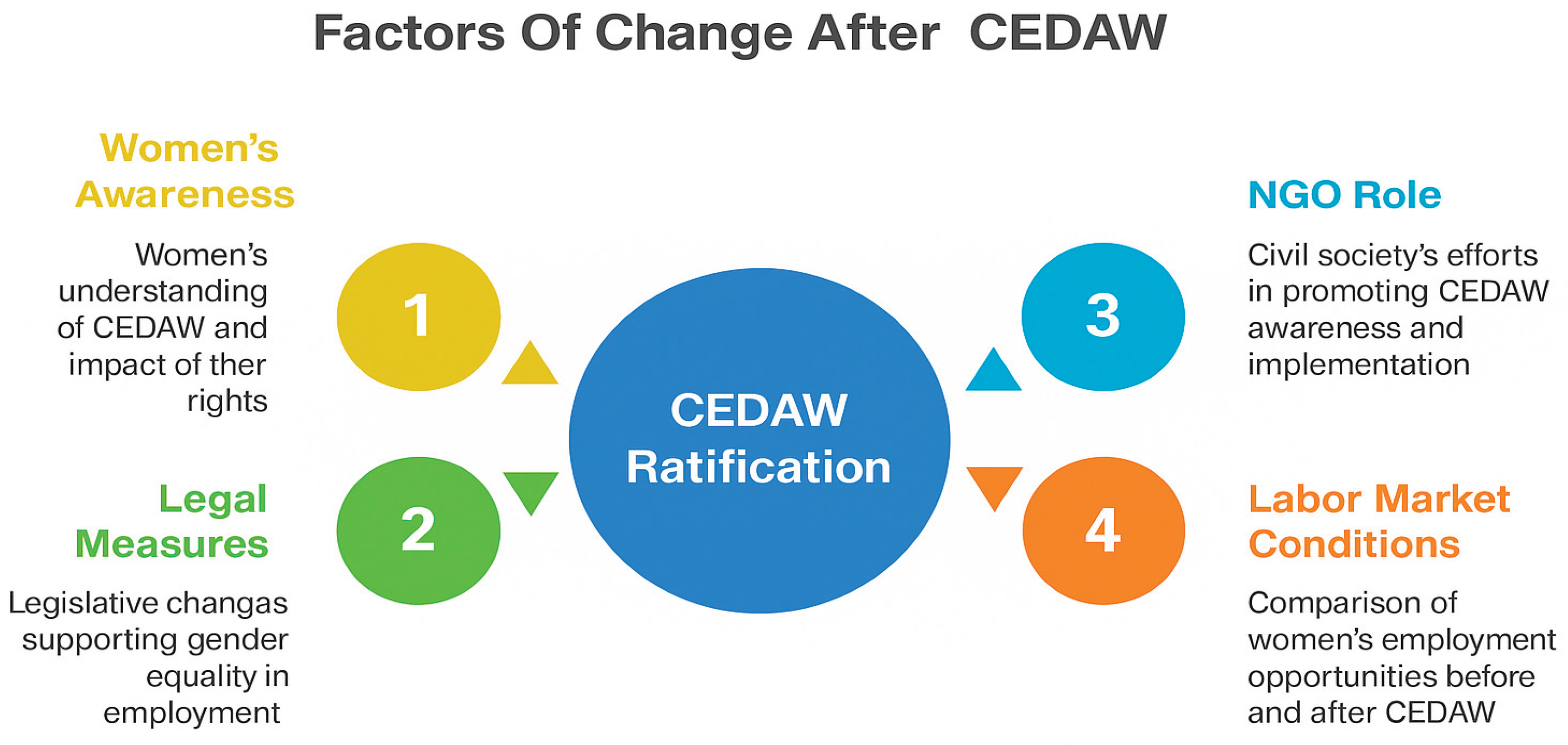 Preprints 188346 g001