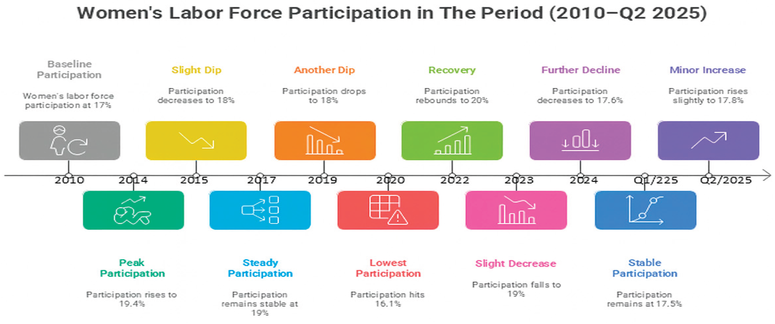 Preprints 188346 g002